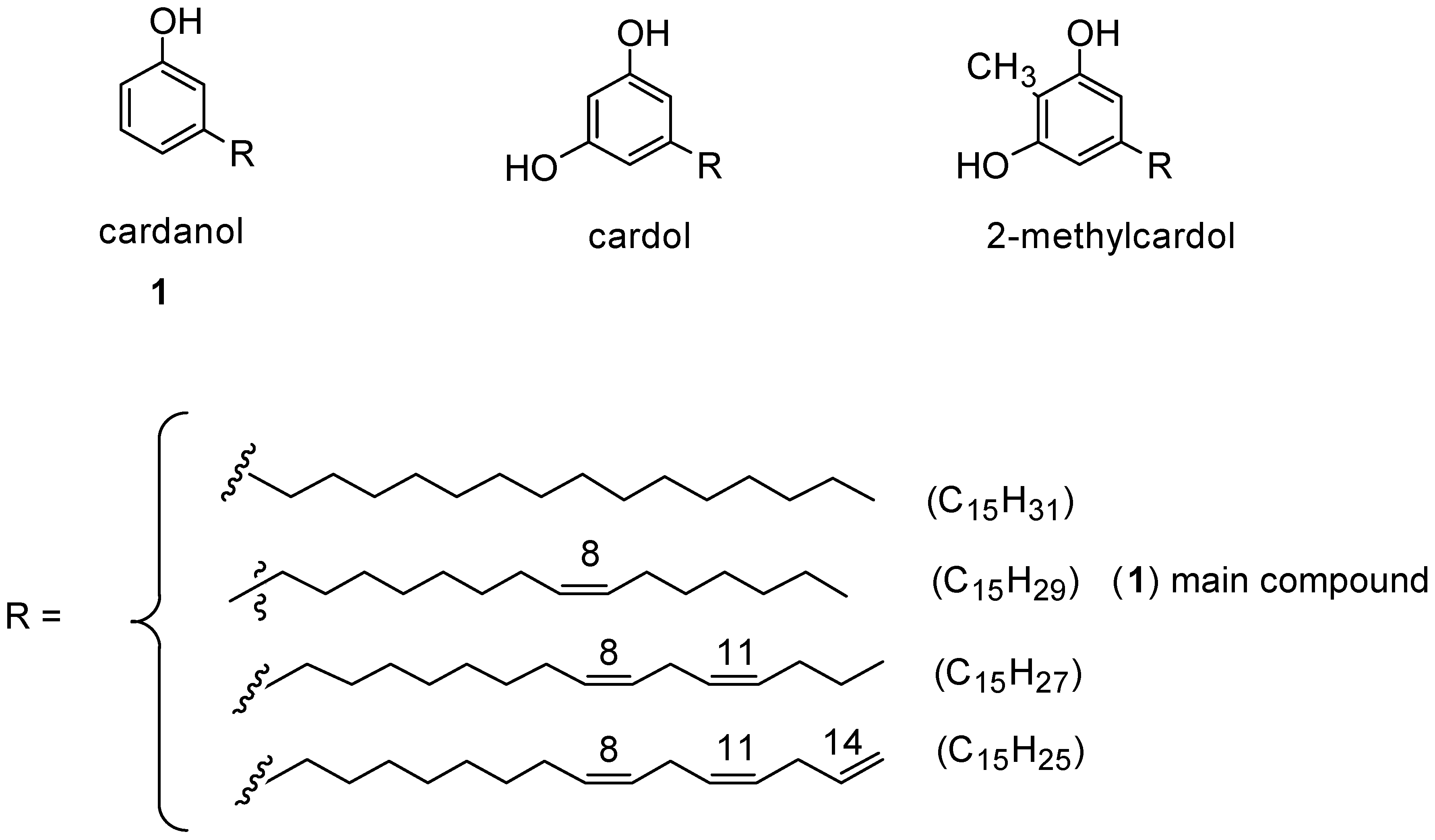Molecules 16 06871 g001 550