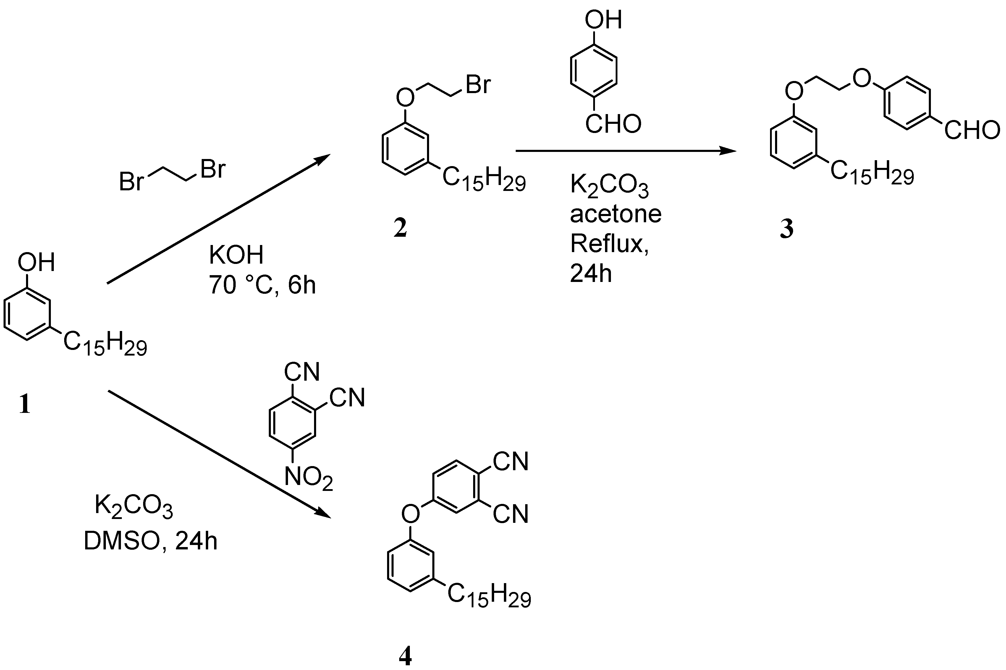 Molecules 16 06871 g004 550