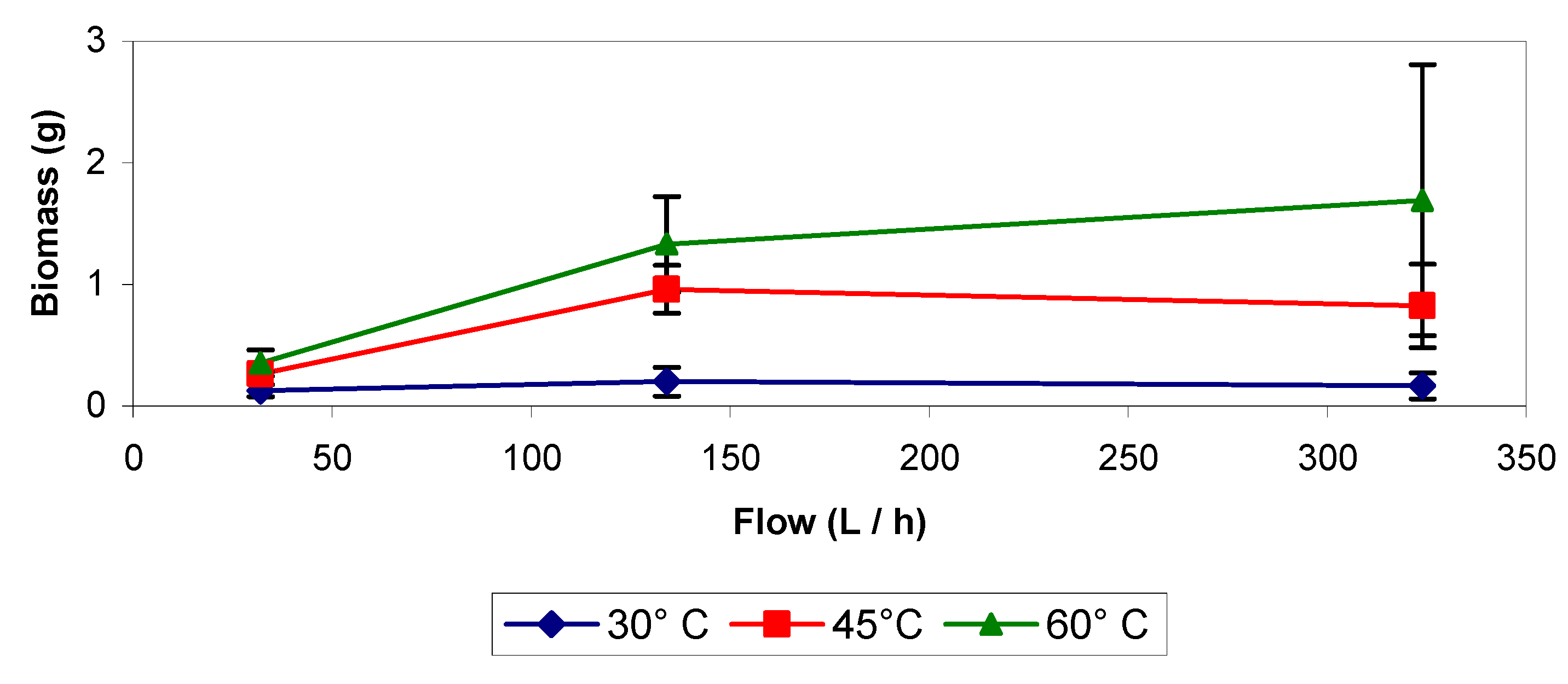 Molecules 16 06927 g010 Molecules 16 06927 g010