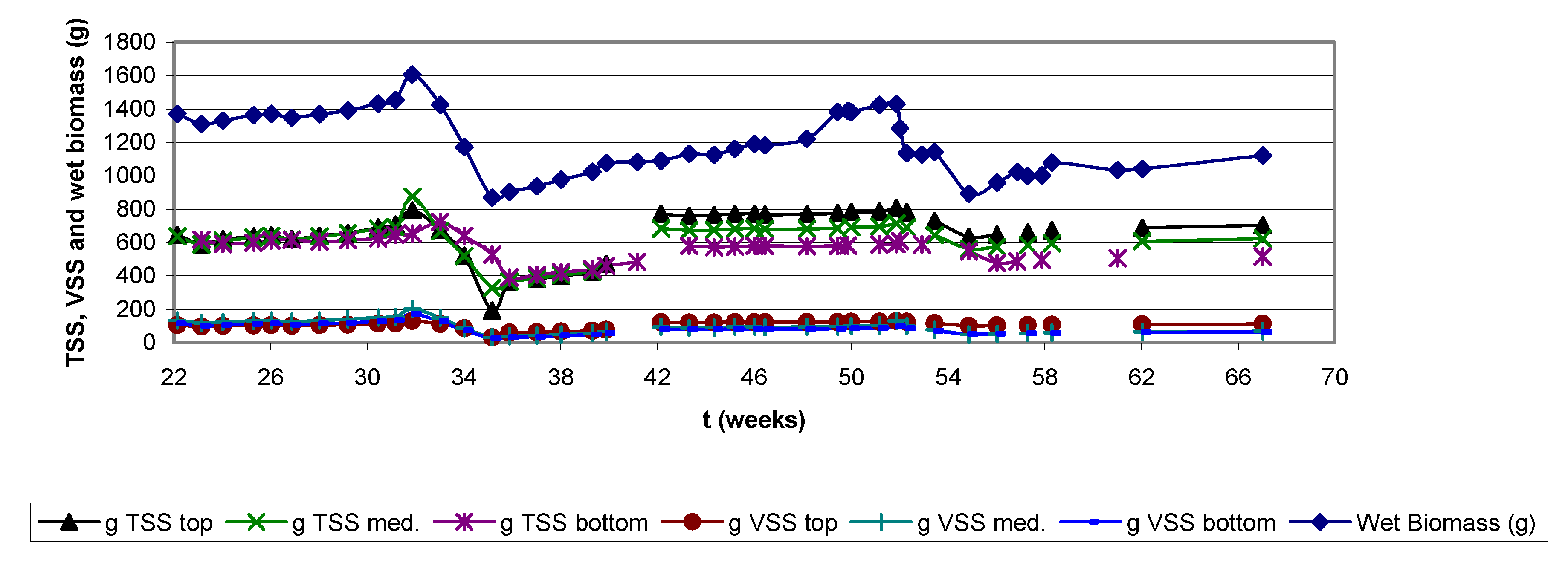 Molecules 16 06927 g015 Molecules 16 06927 g015