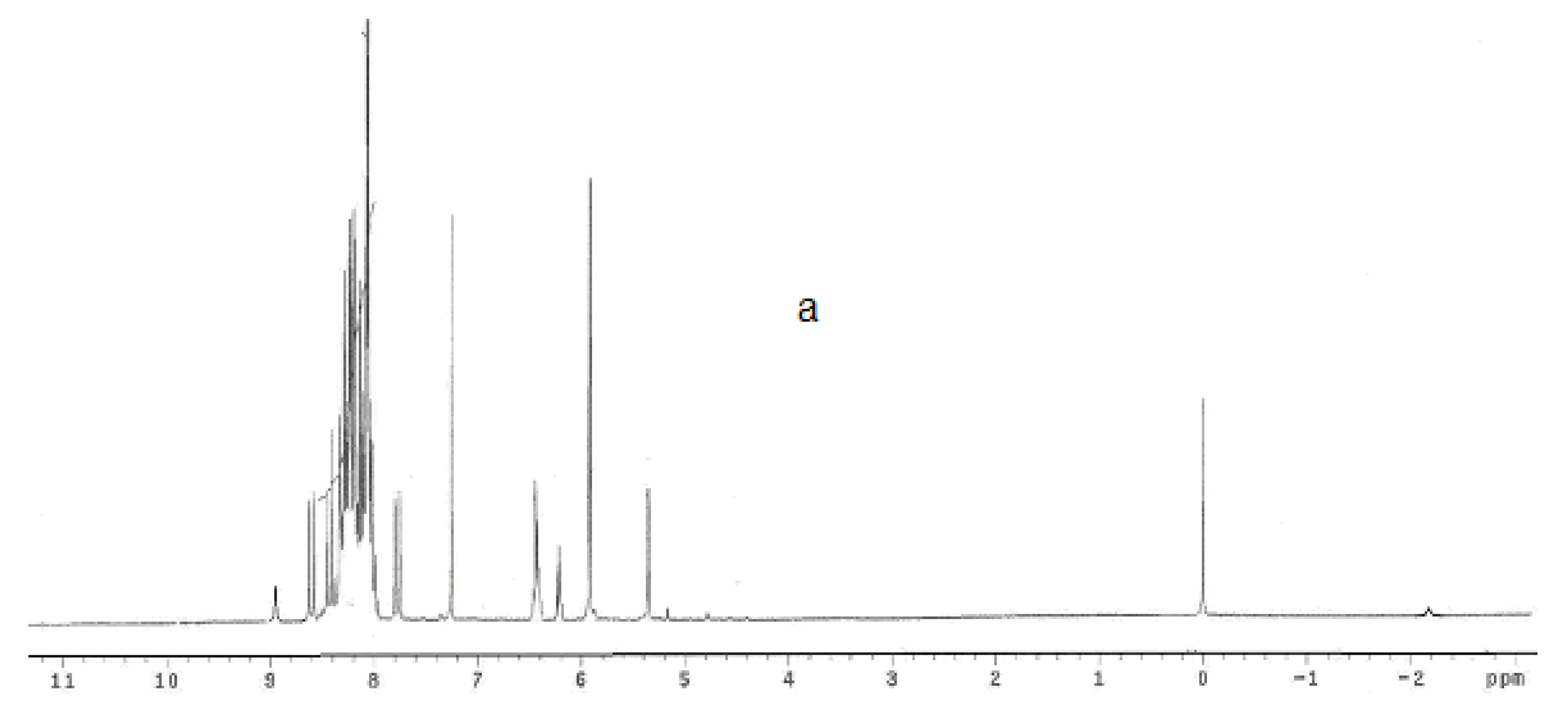 Molecules 16 06950 g002a