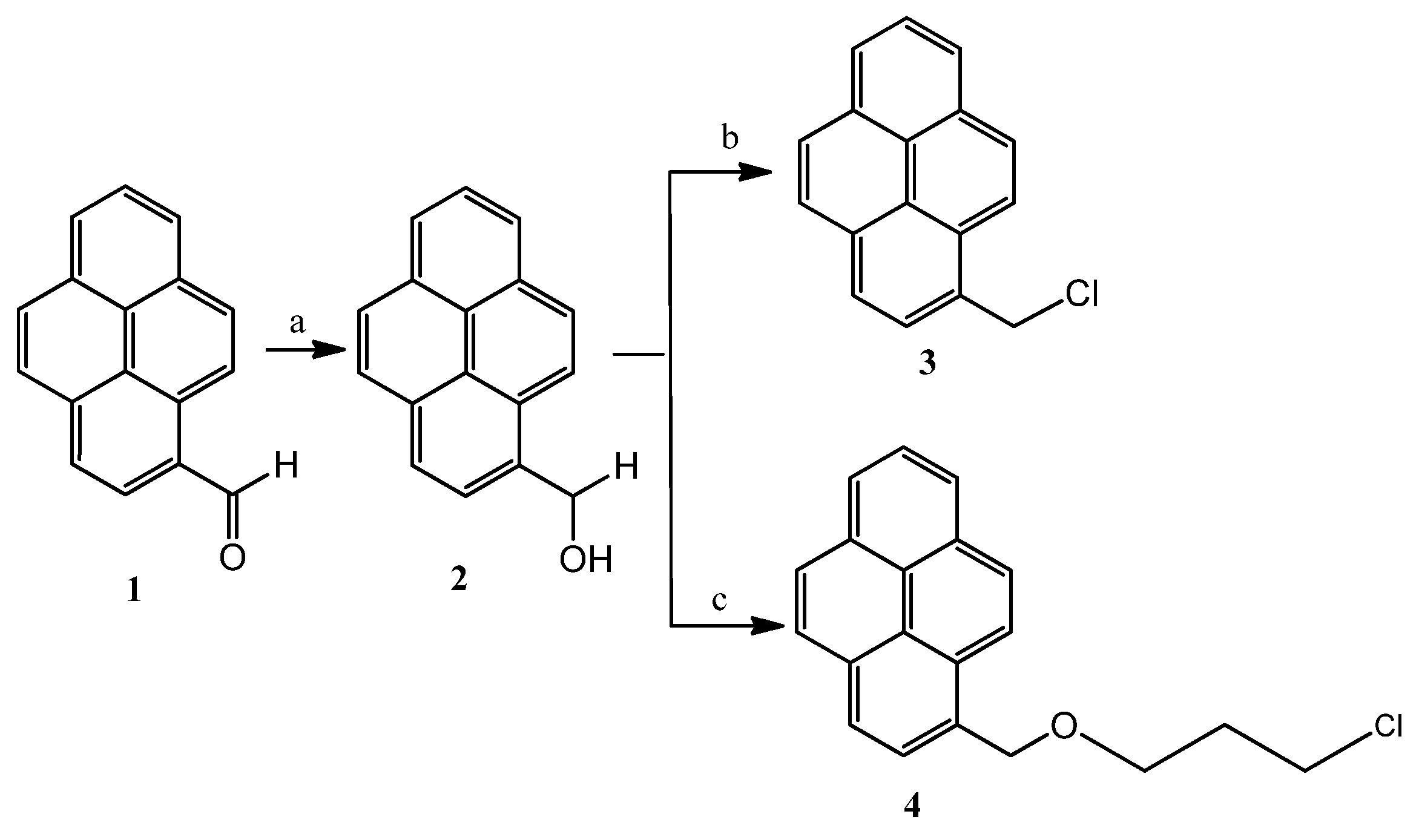 Molecules 16 06950 sch001