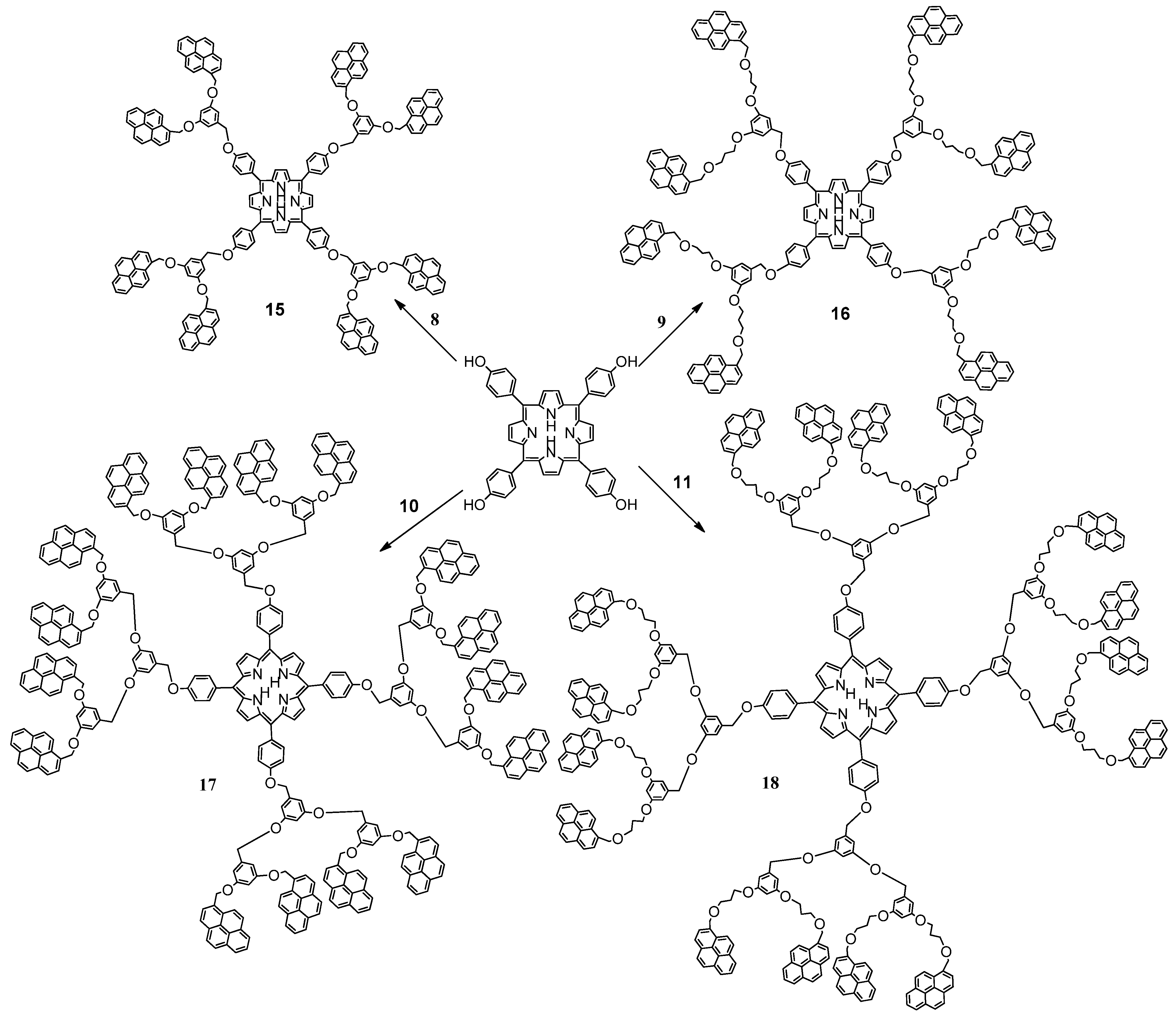Molecules 16 06950 sch003
