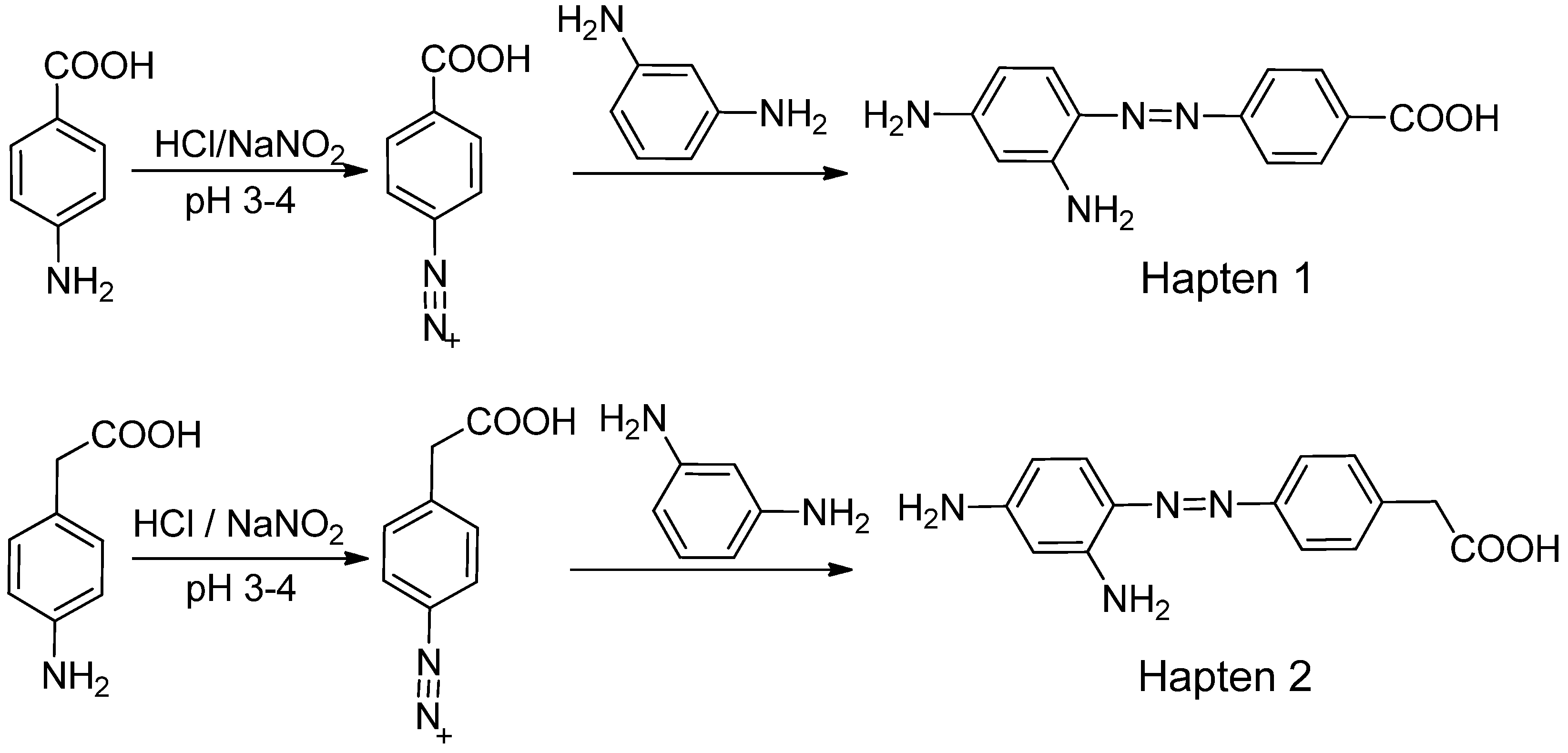 Molecules 16 07043 g006