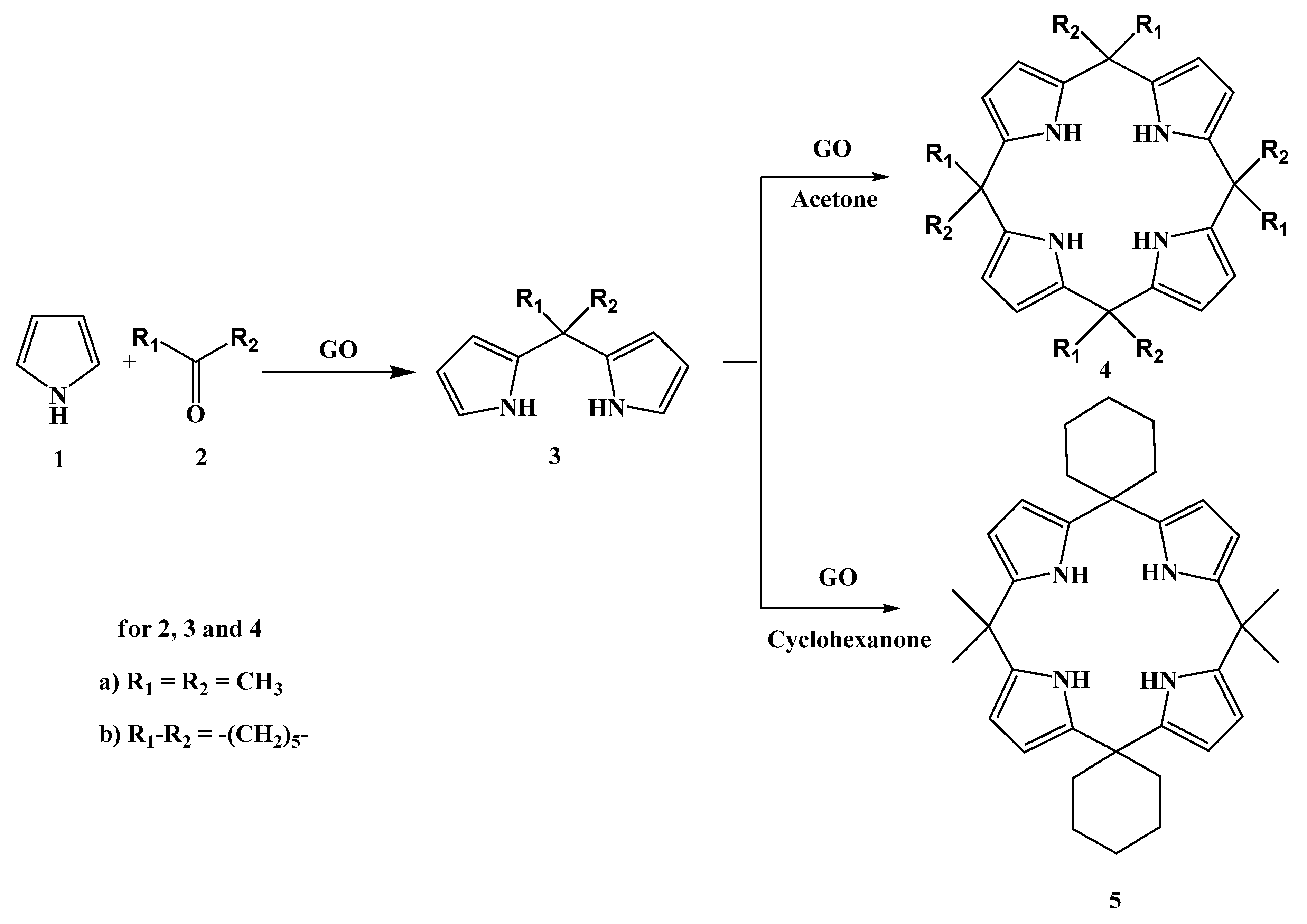 Molecules 16 07256 sch001 550