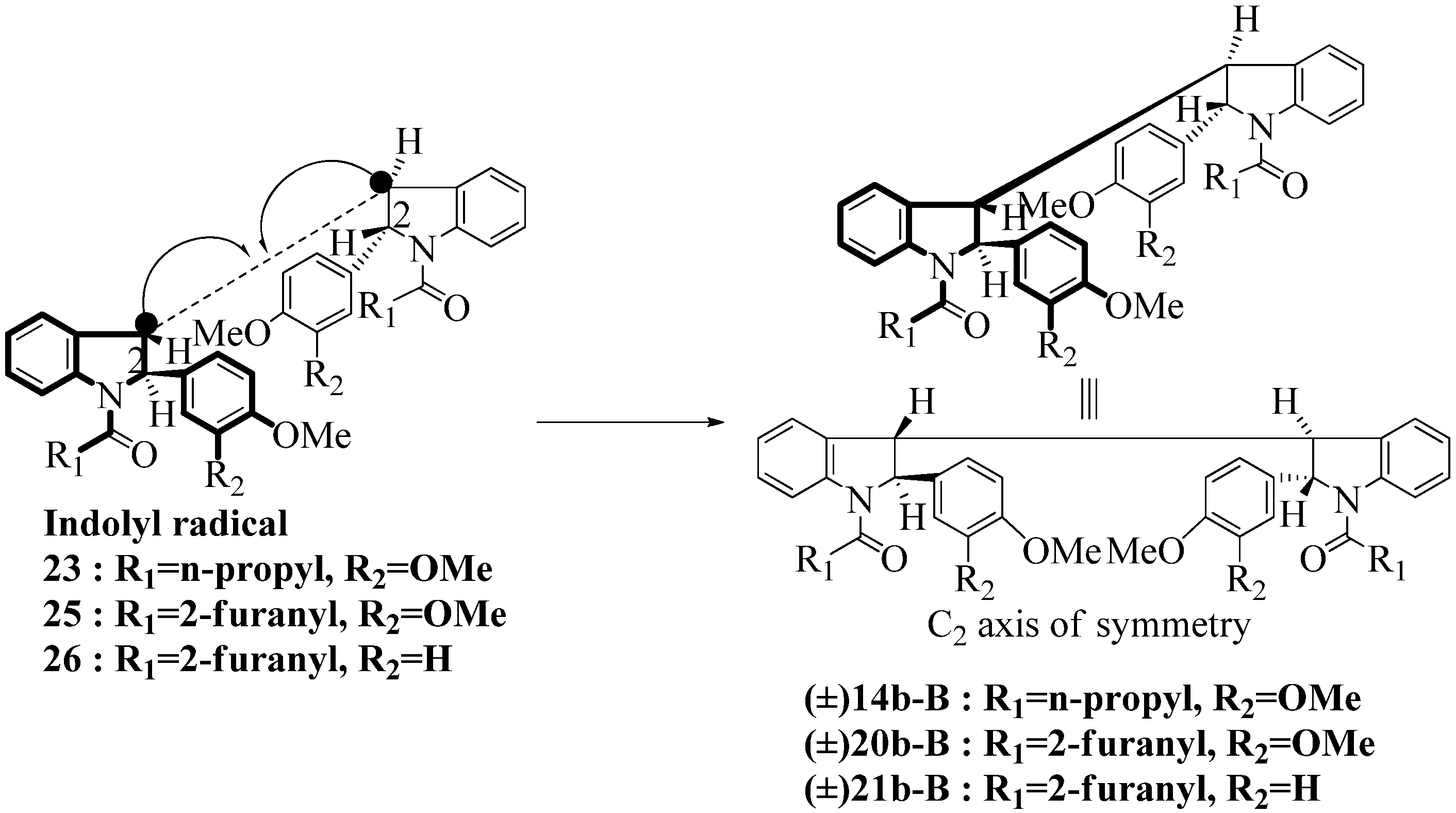 Molecules 16 07267 g005