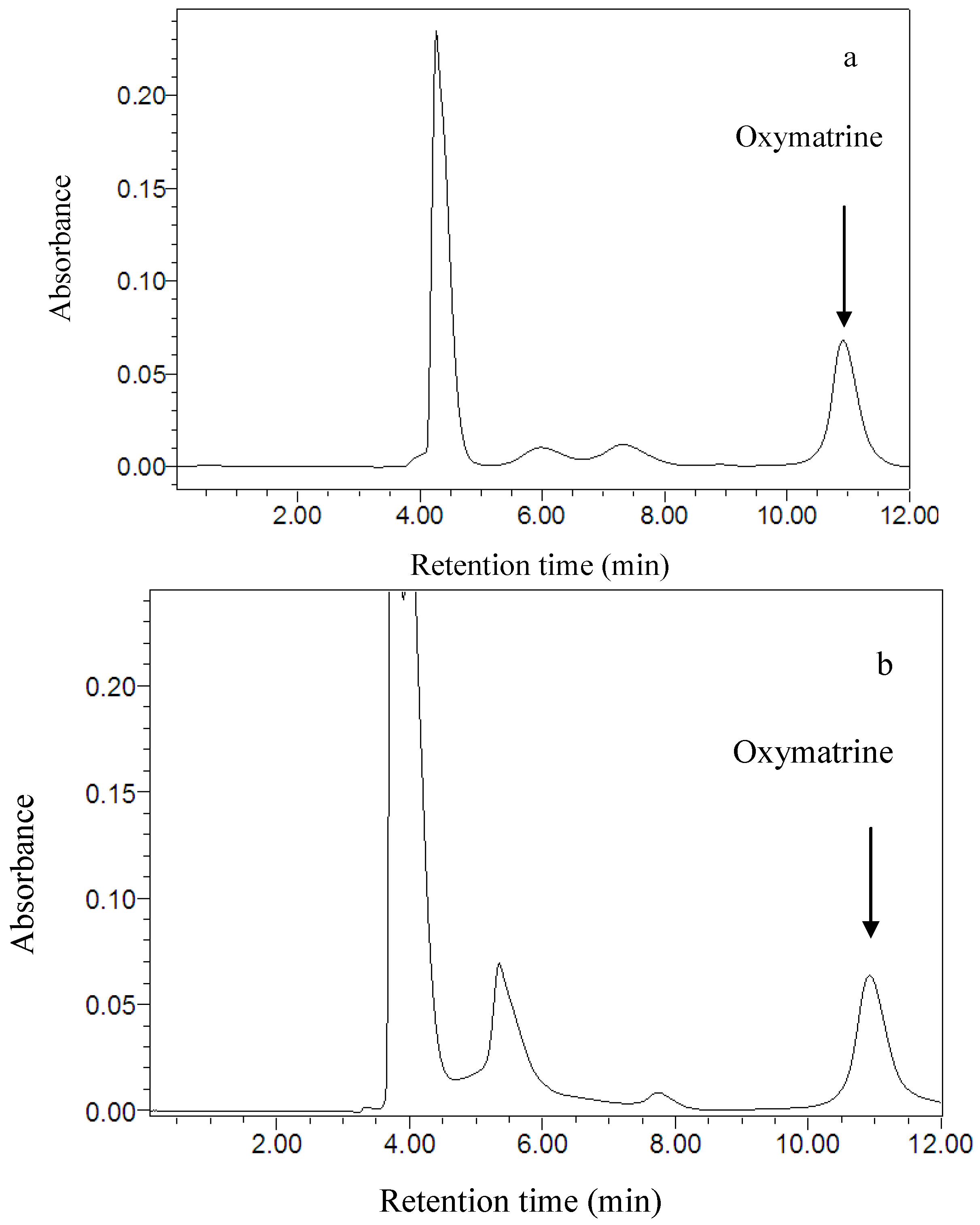 Molecules 16 07391 g006 550