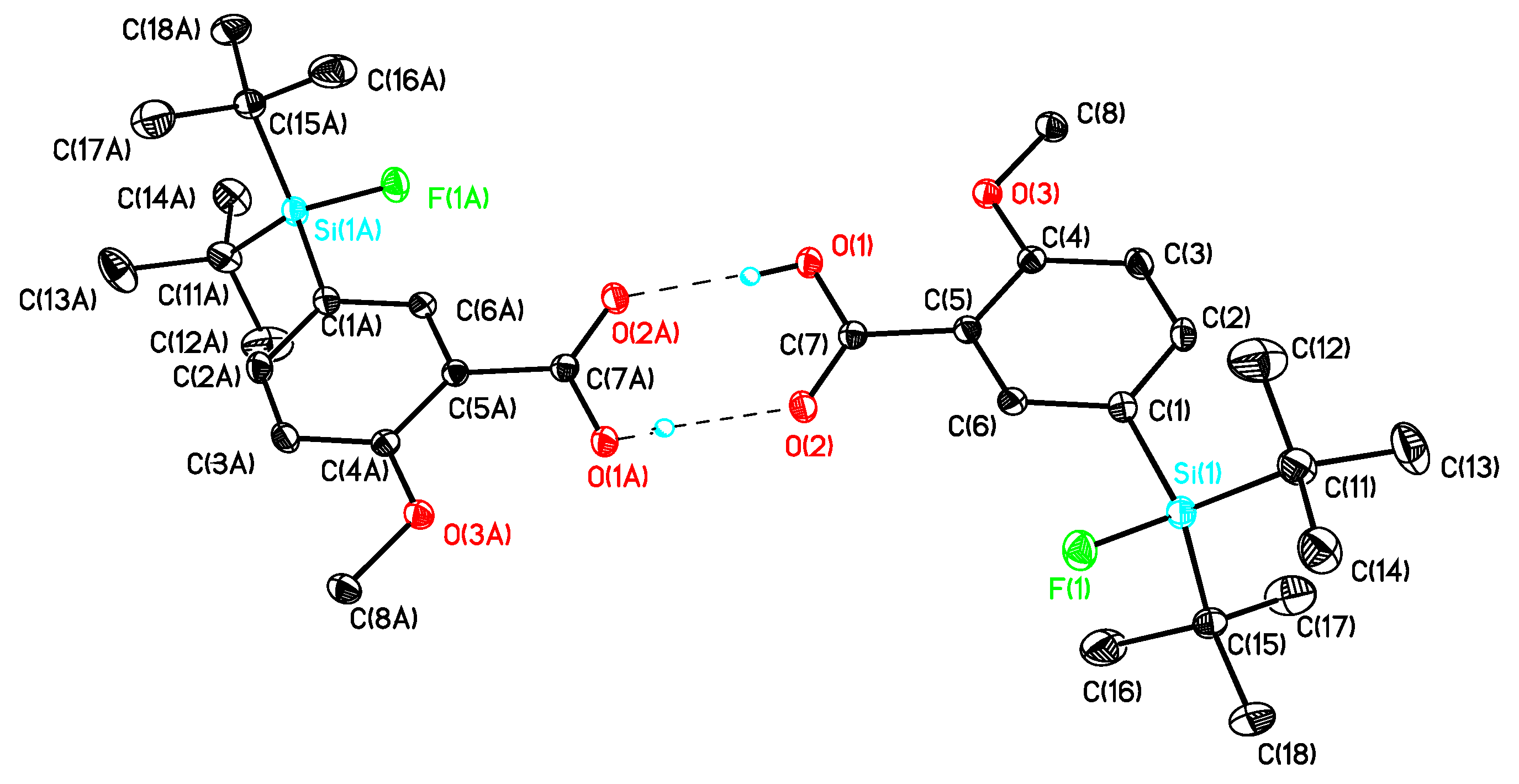 Molecules 16 07458 g004 550