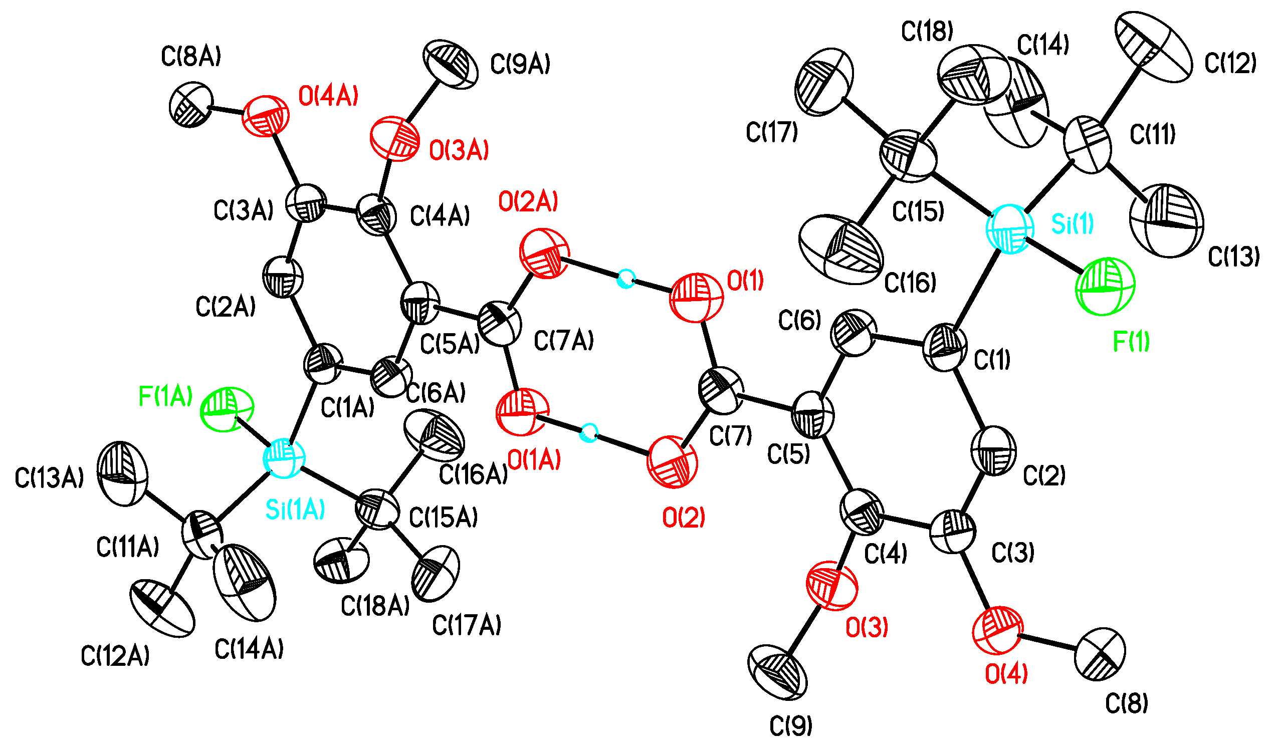 Molecules 16 07458 g005 550