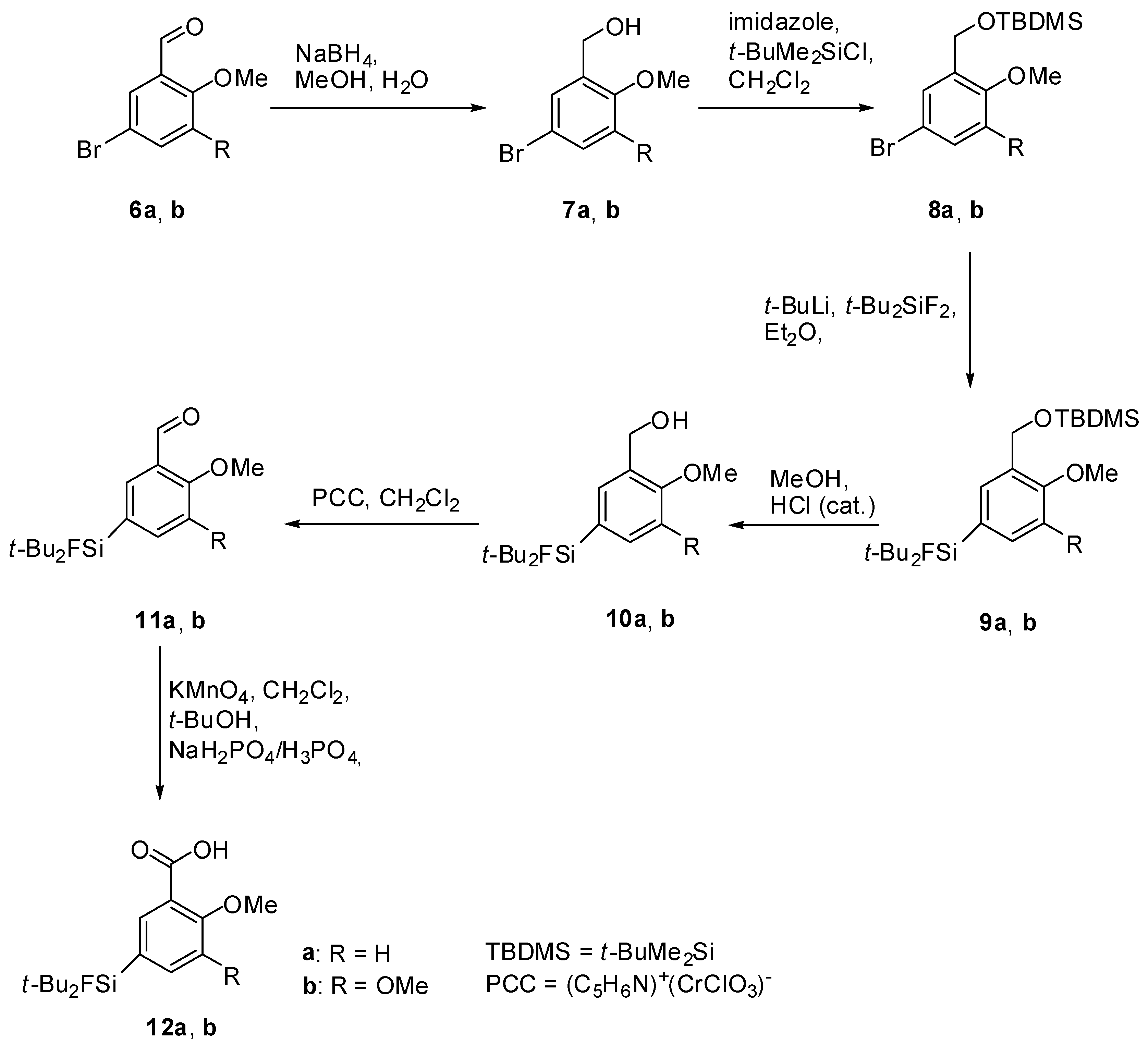 Molecules 16 07458 g006 550