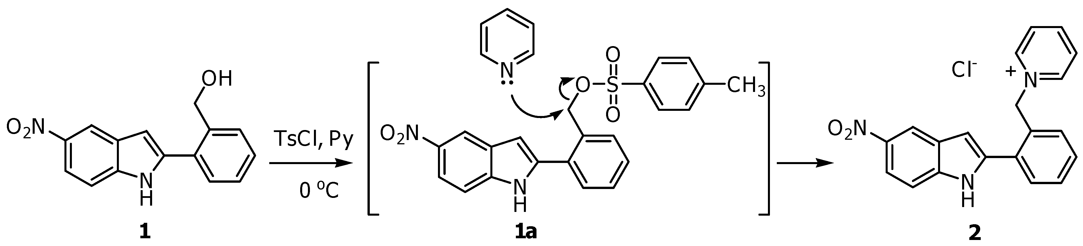 Molecules 16 07627 sch001 550