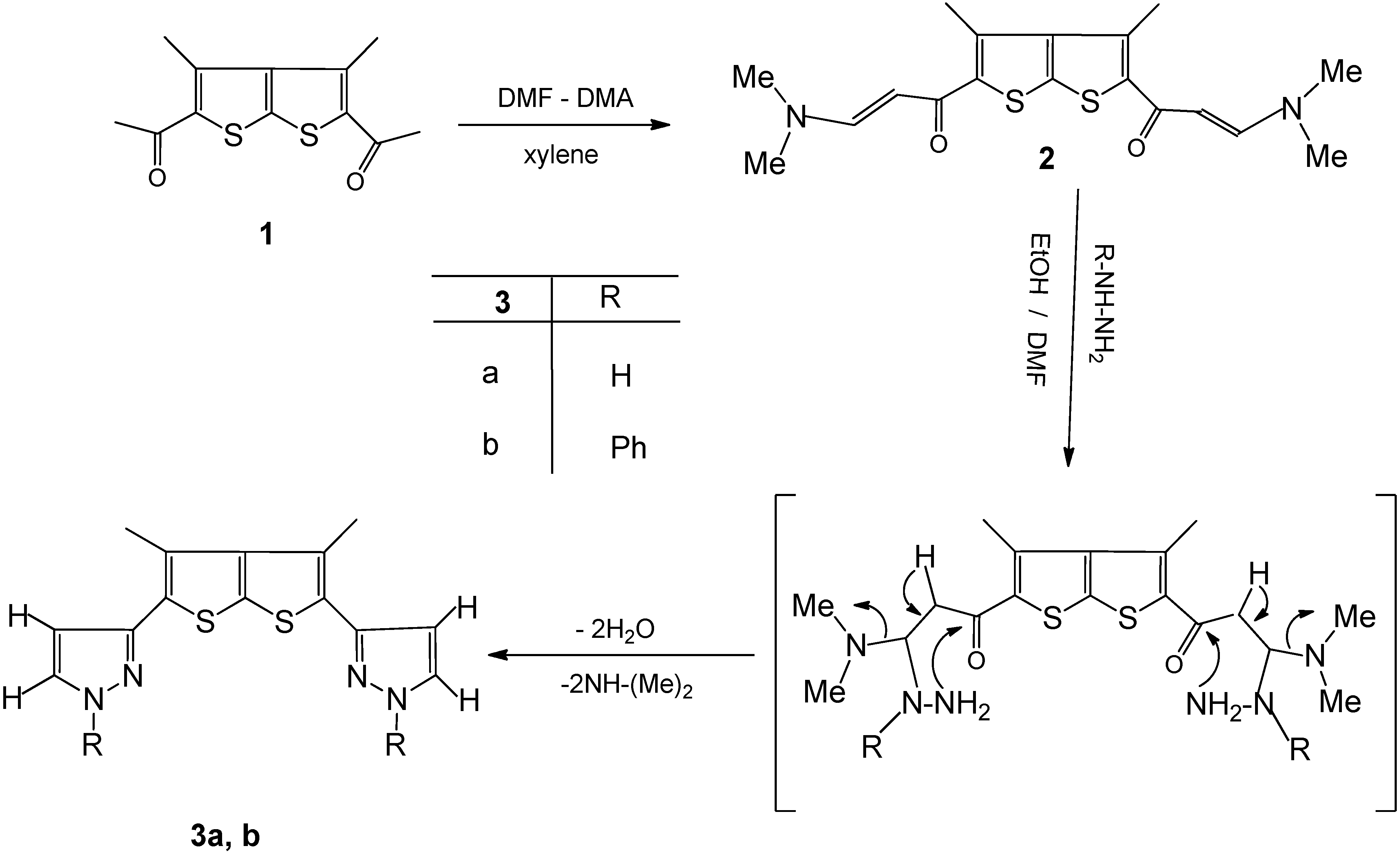 Molecules 16 07706 g001