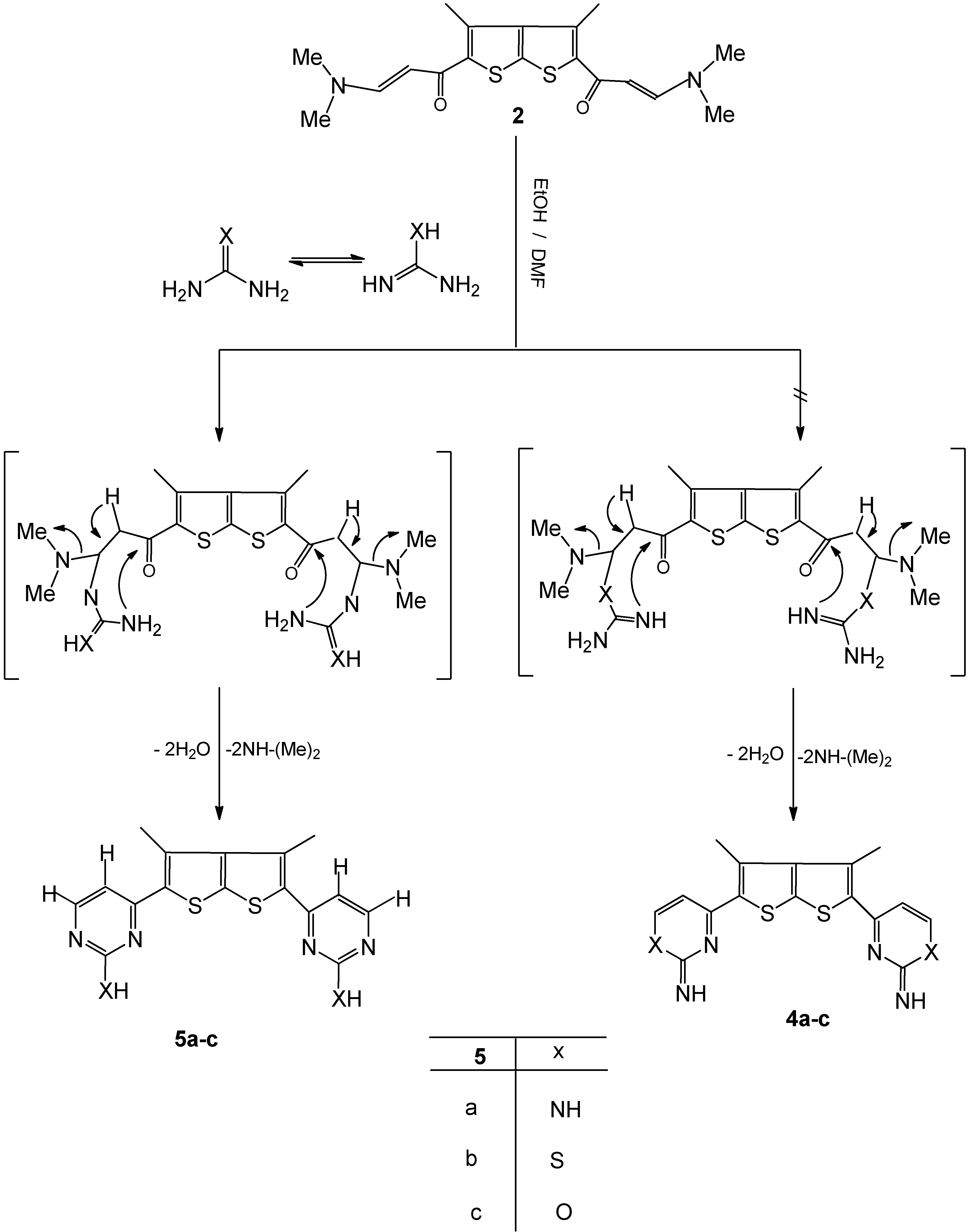 Molecules 16 07706 g002