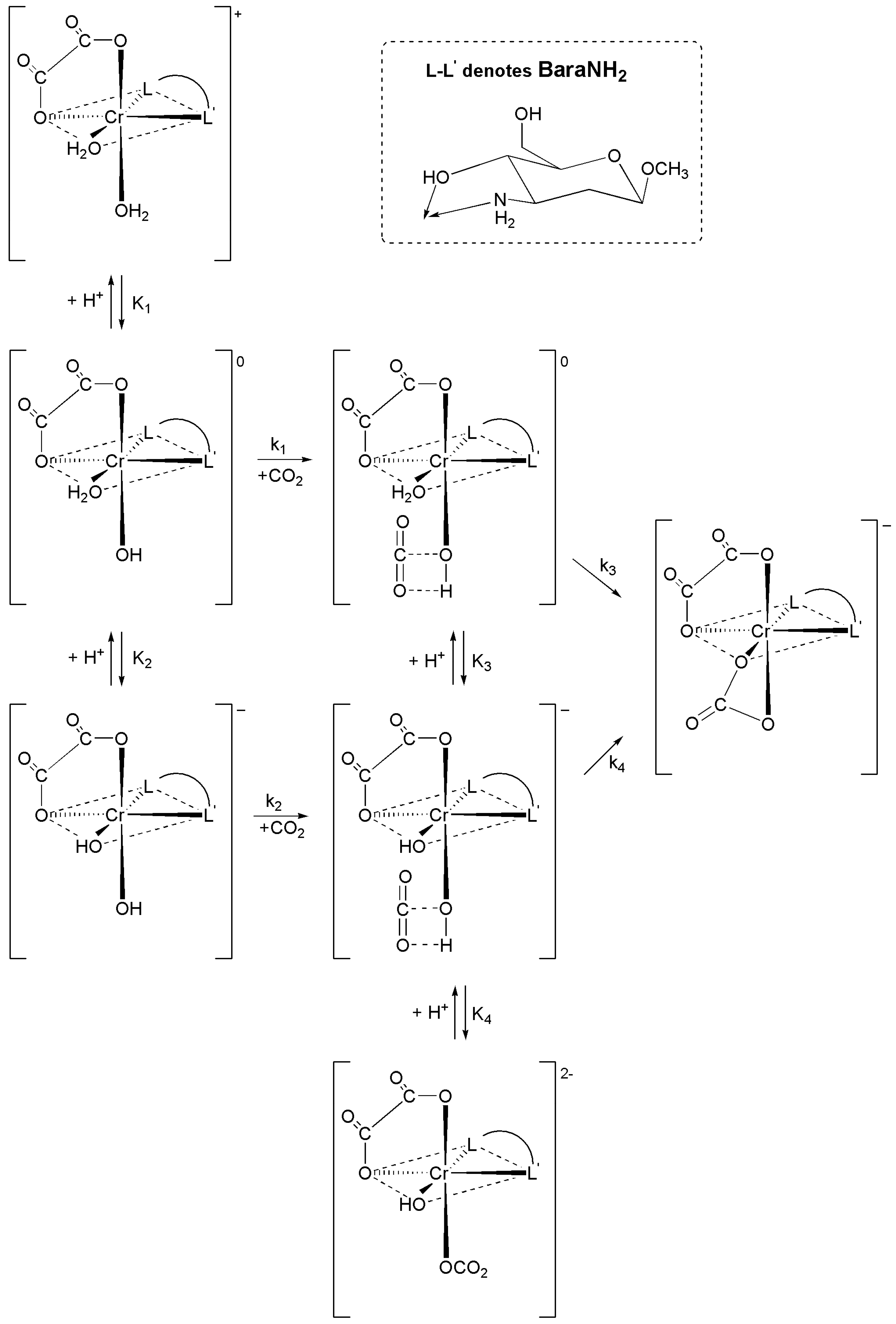 Molecules 16 07746 g005