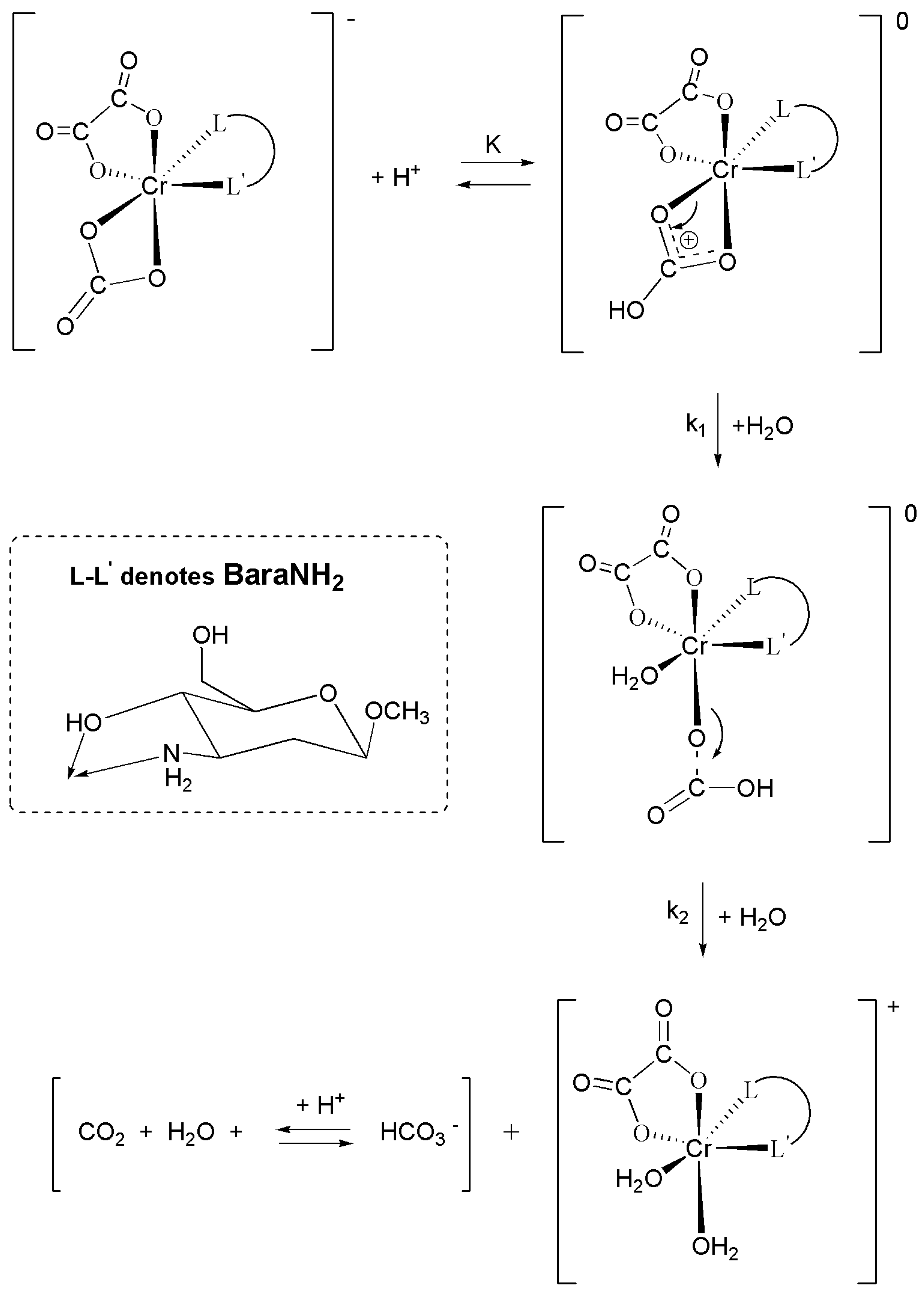 Molecules 16 07746 g006