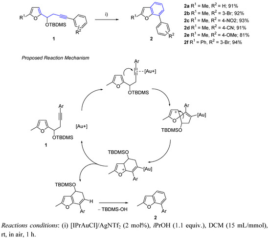 Investigations in the Retene Field II. alpha-Retene Carboxylic Acid and Some of Its Derivatives