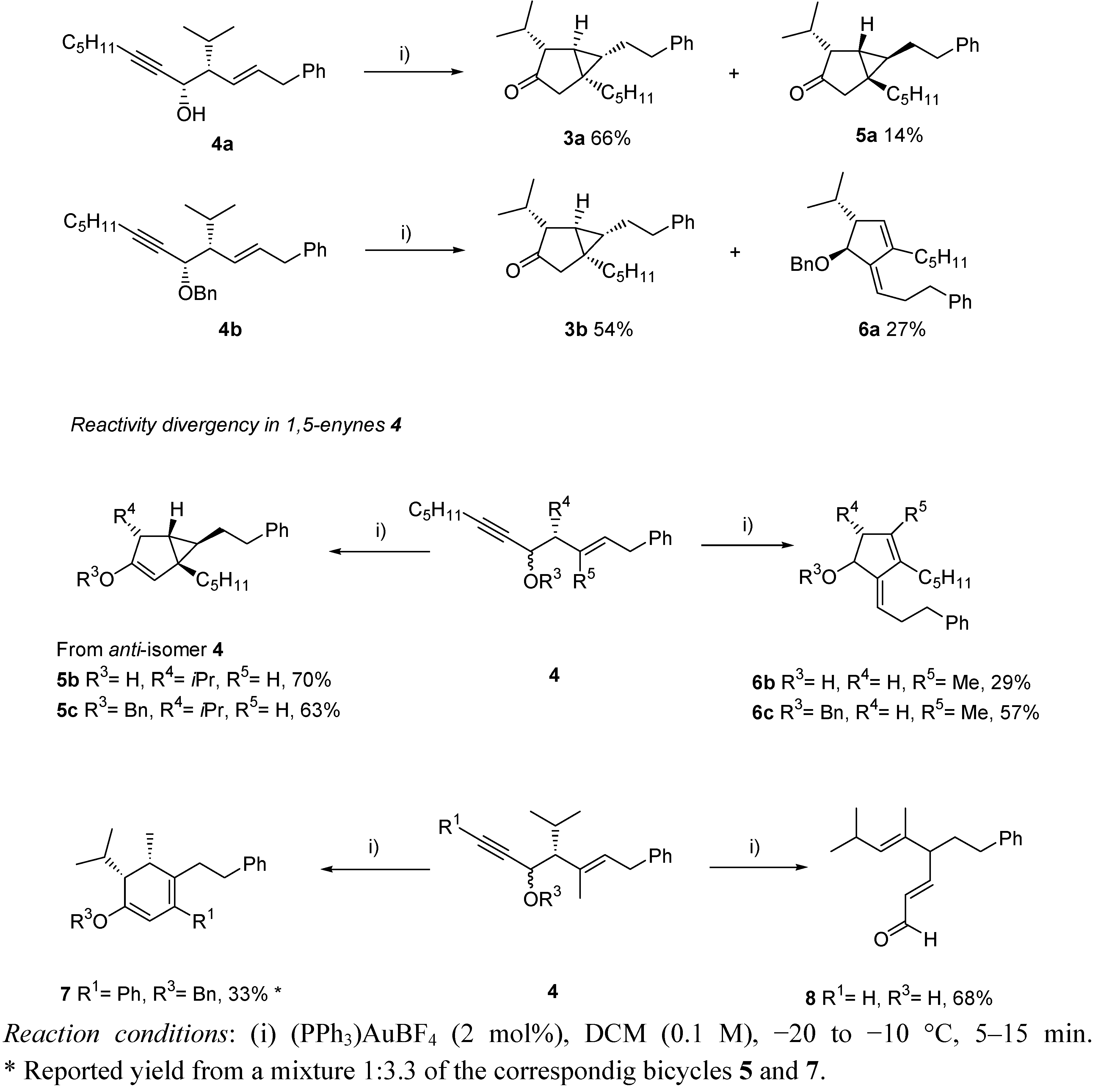 Molecules 16 07815 g005