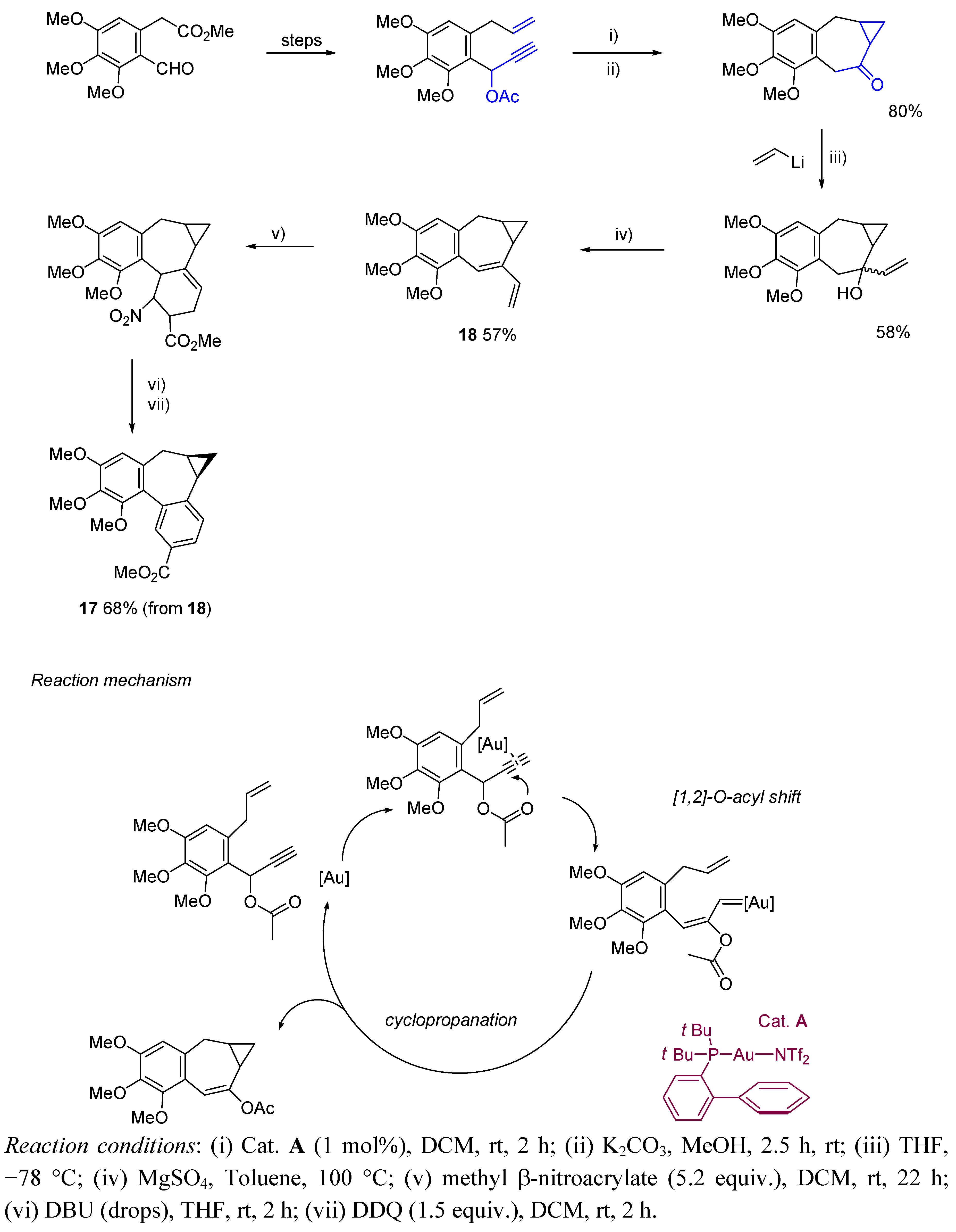 Molecules 16 07815 g009