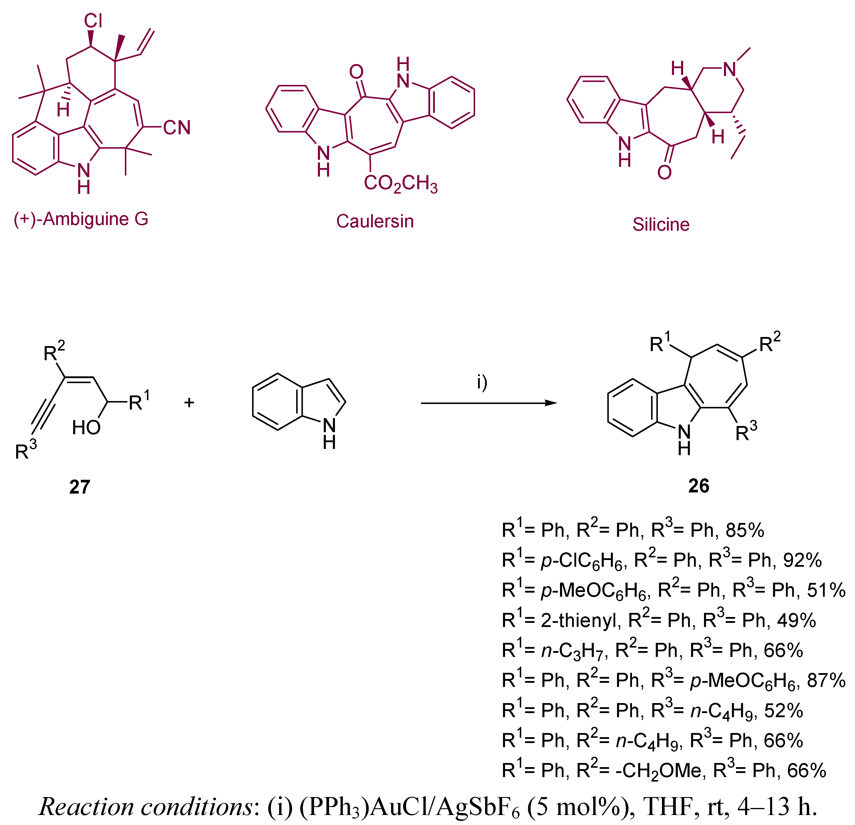 Molecules 16 07815 g011
