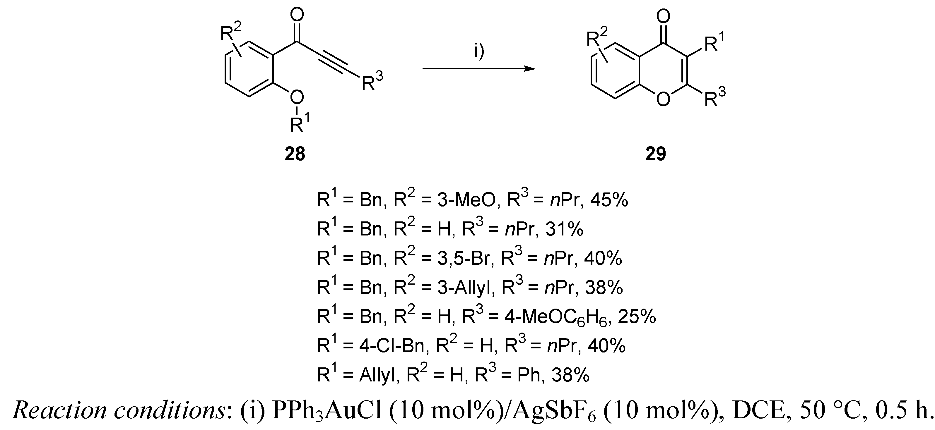 Molecules 16 07815 g013