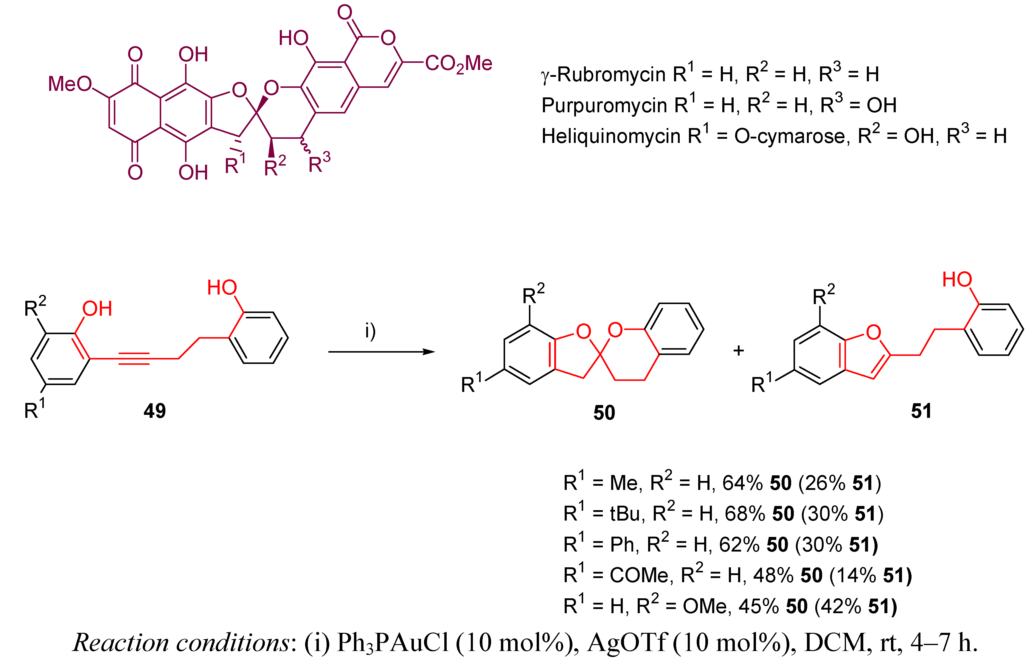 Molecules 16 07815 g020