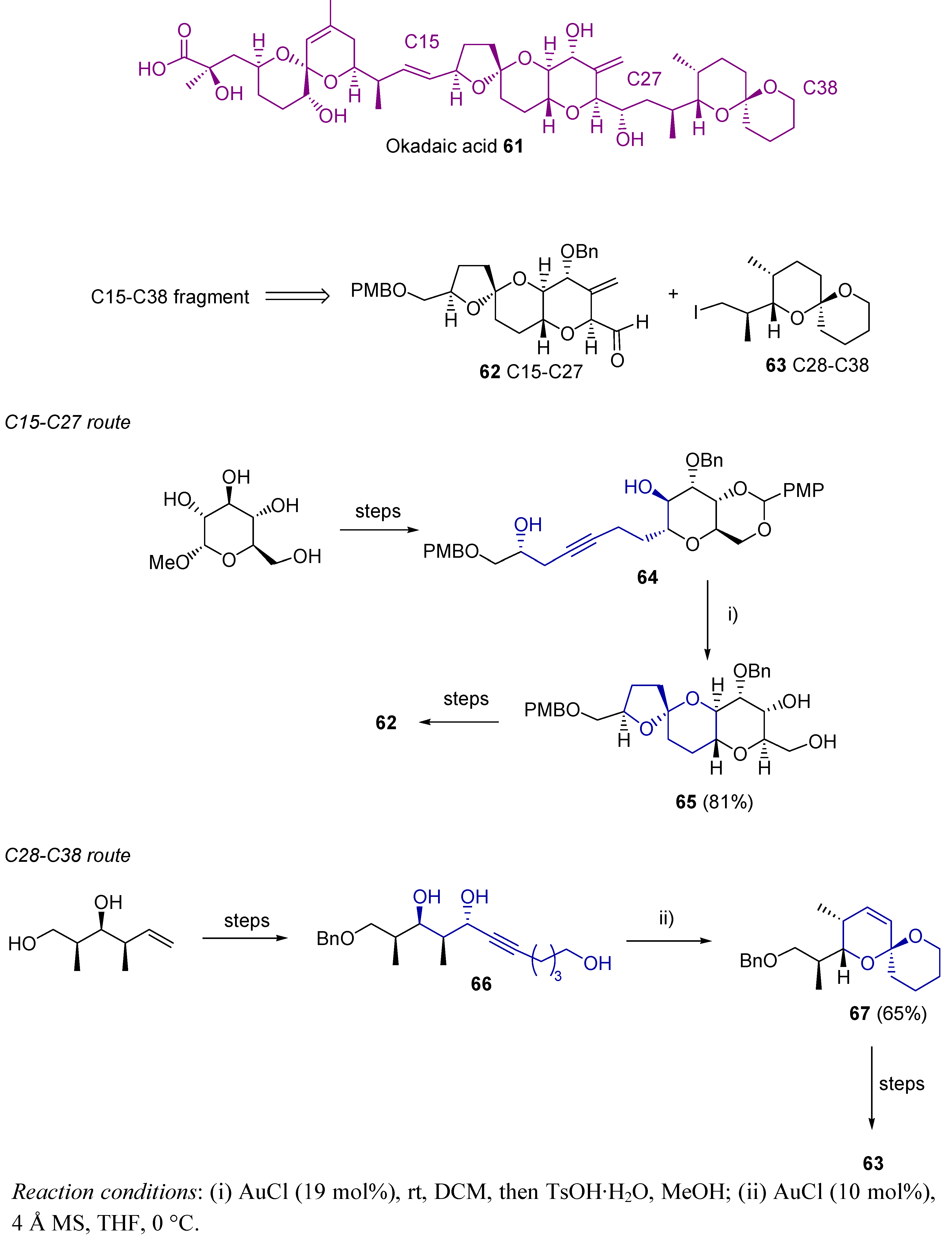 Molecules 16 07815 g023