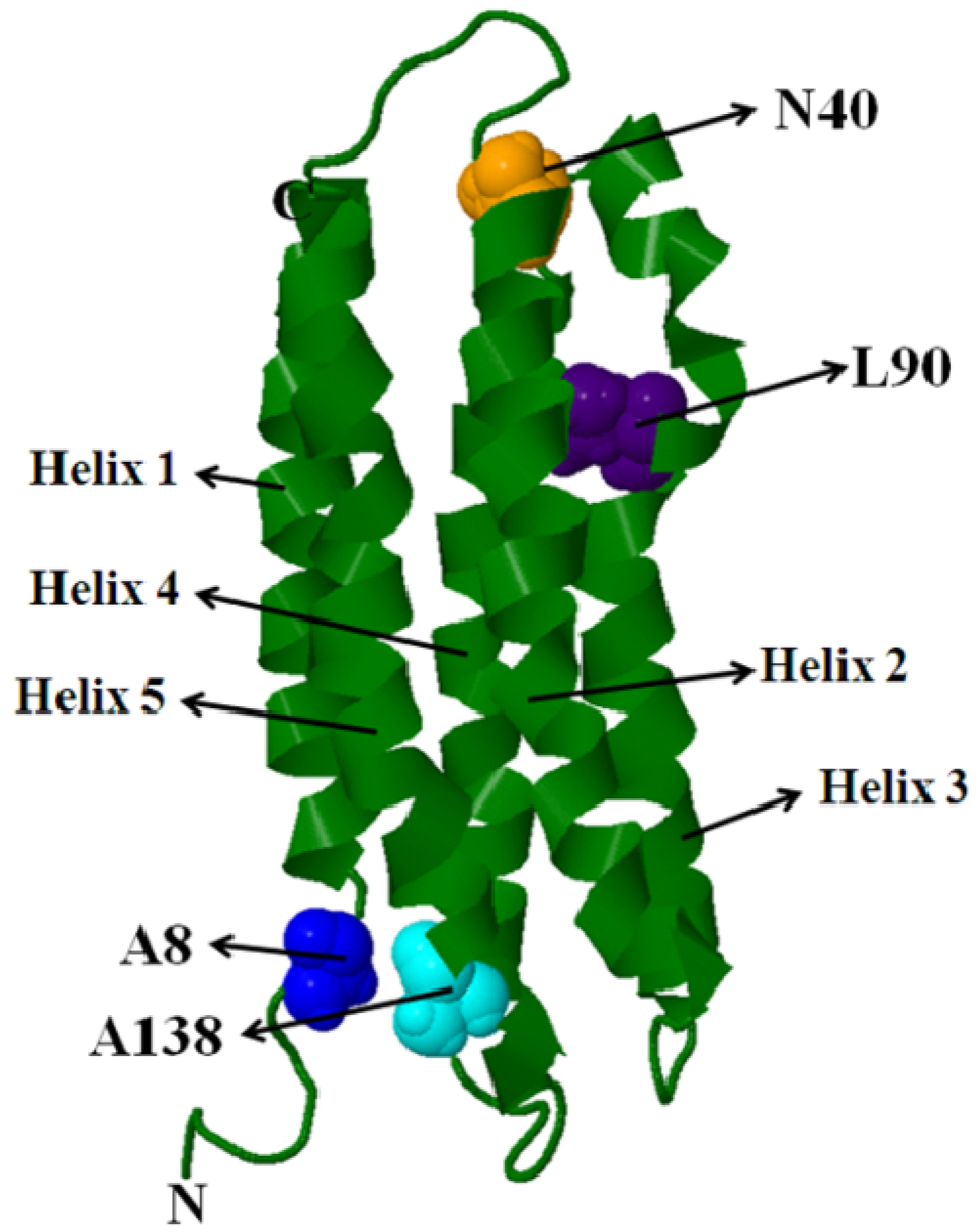 Molecules 16 07909 g004