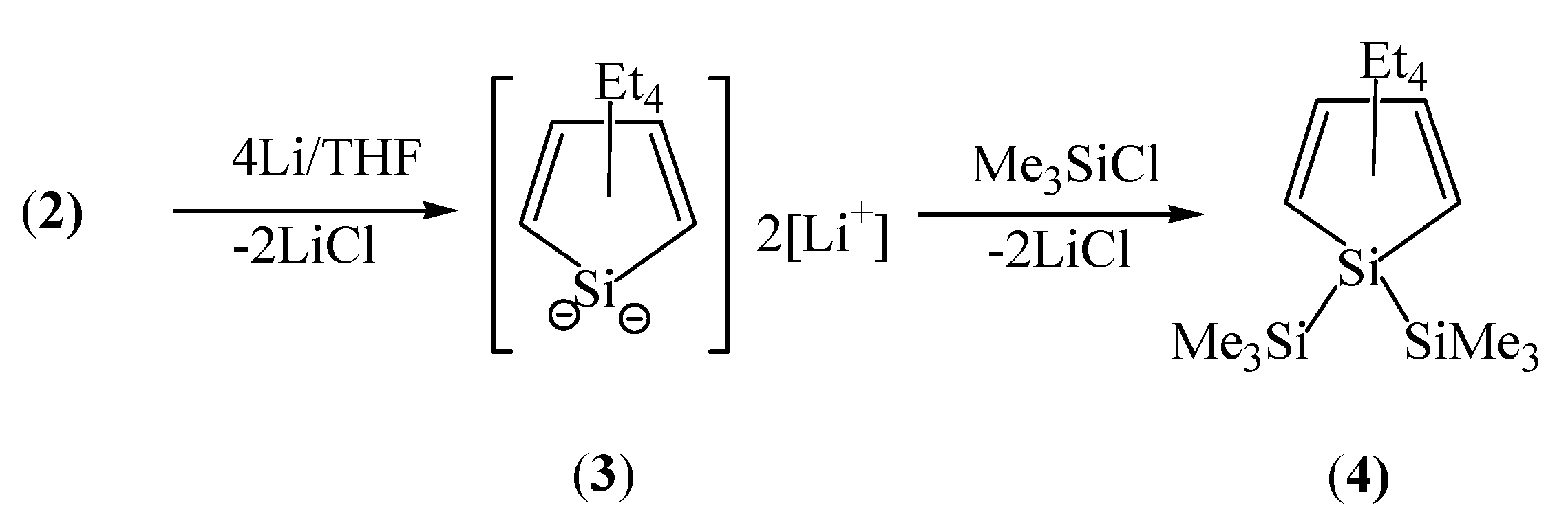 Molecules 16 08033 g003 550