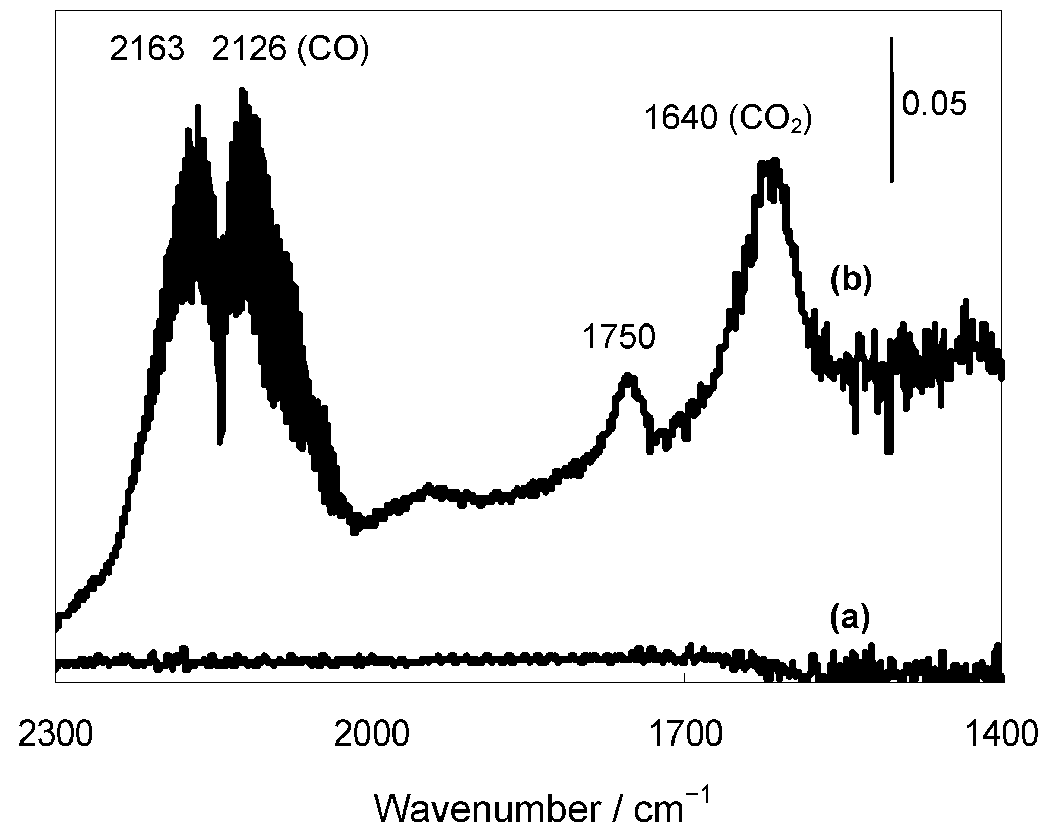 Molecules 16 08209 g004 550