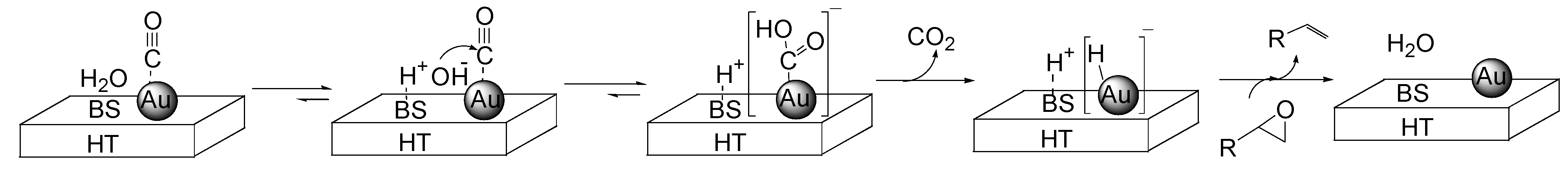 Molecules 16 08209 g011 550