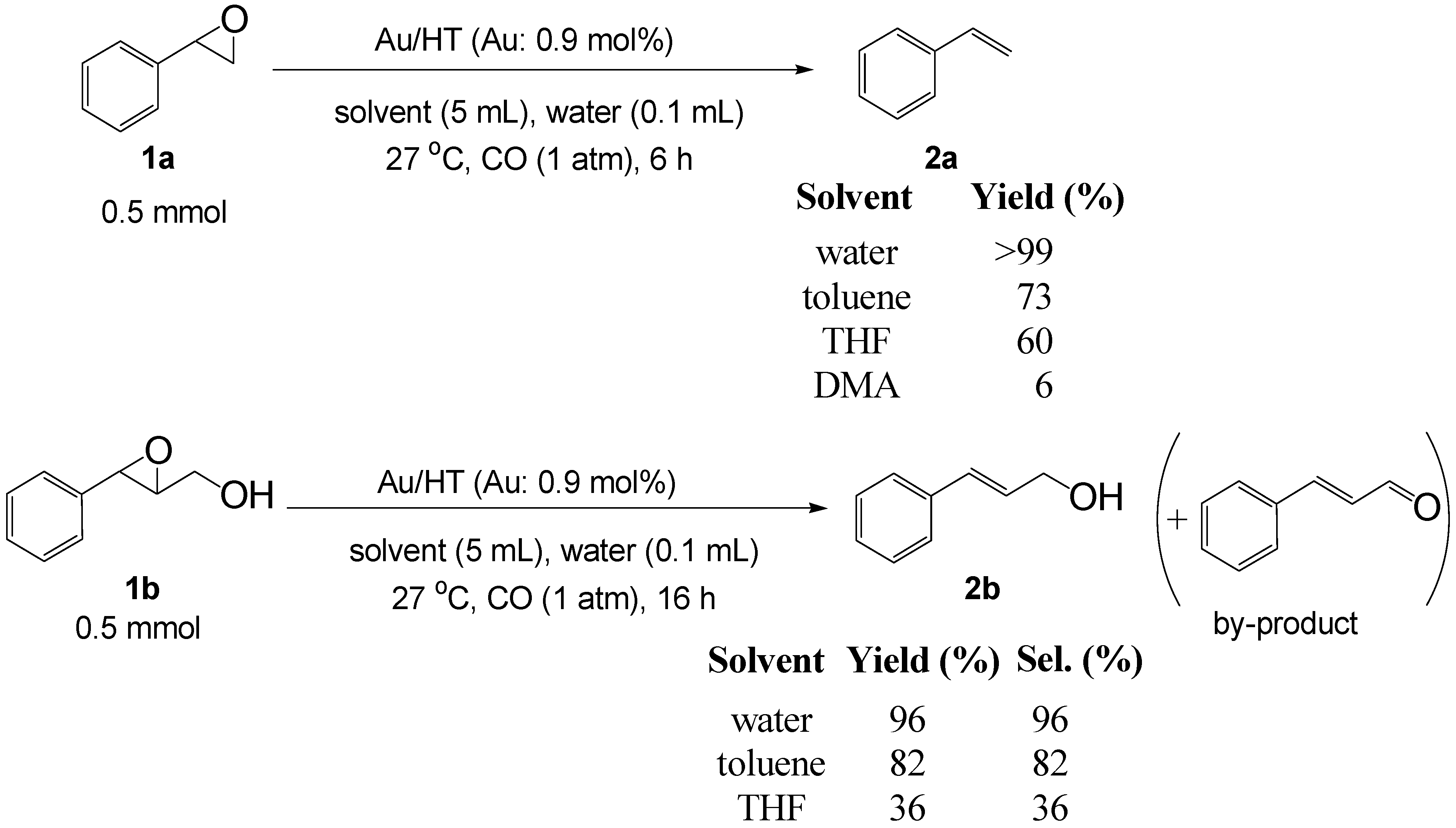 Molecules 16 08209 g012 550