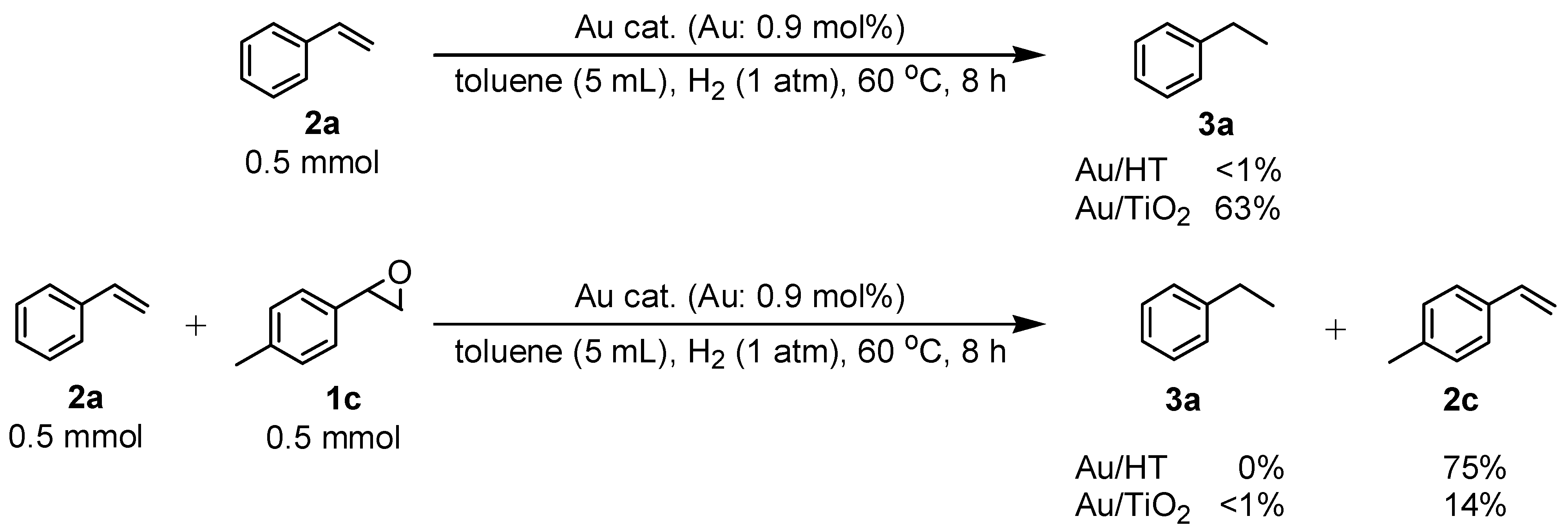 Molecules 16 08209 g013 550