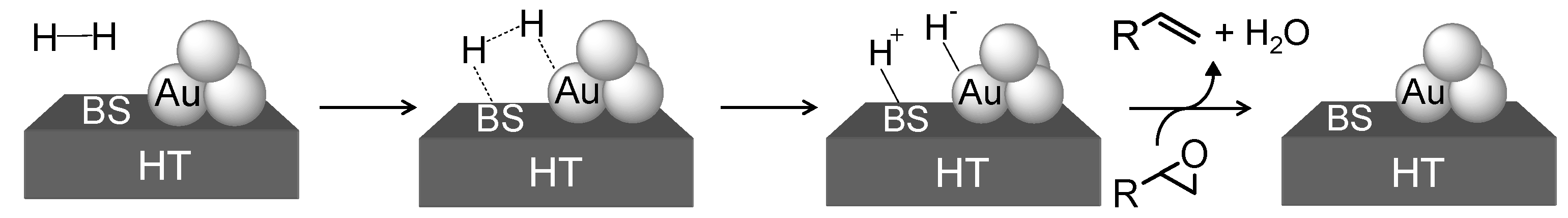 Molecules 16 08209 g014 550