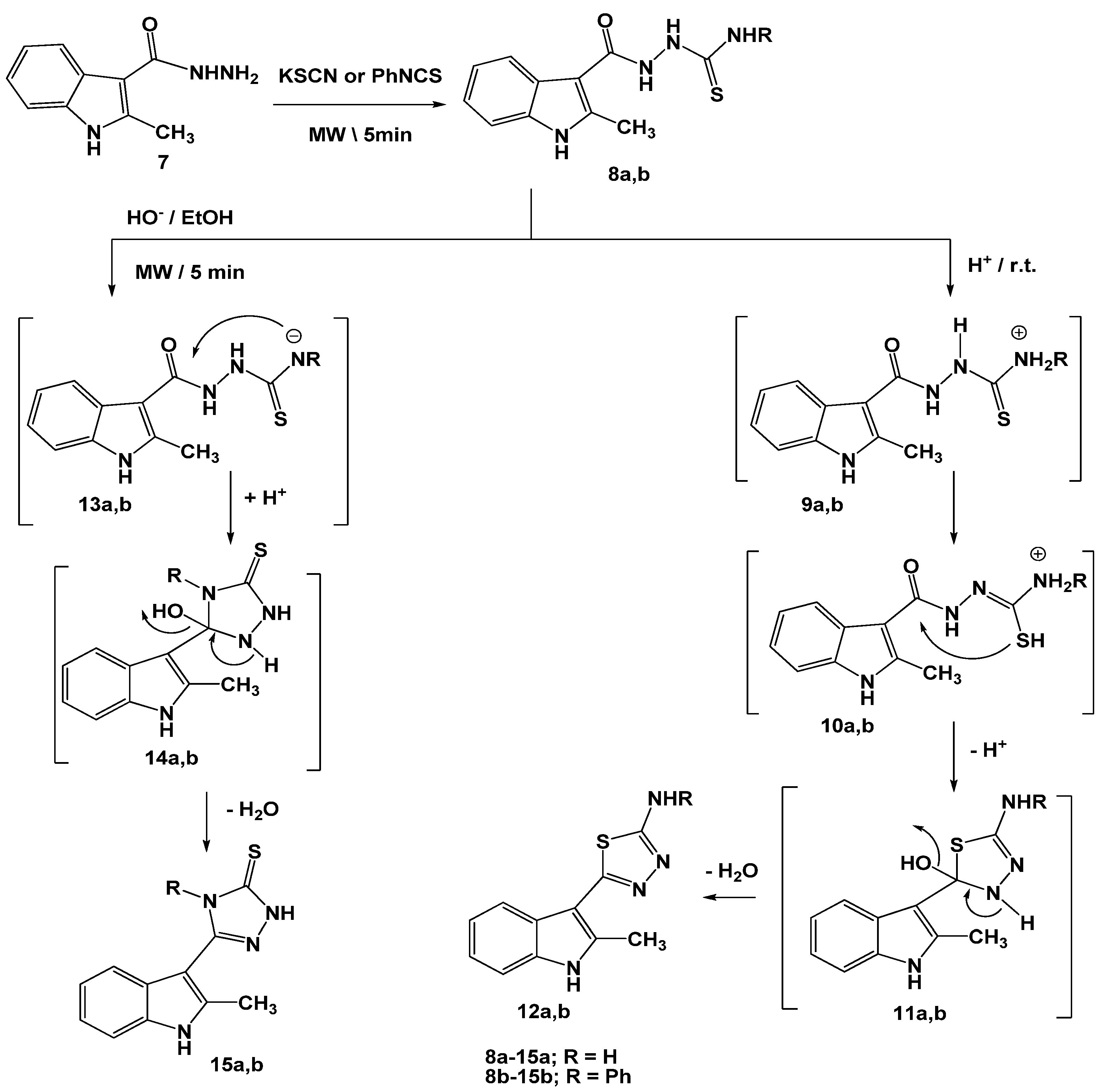 Molecules 16 08244 g002 550