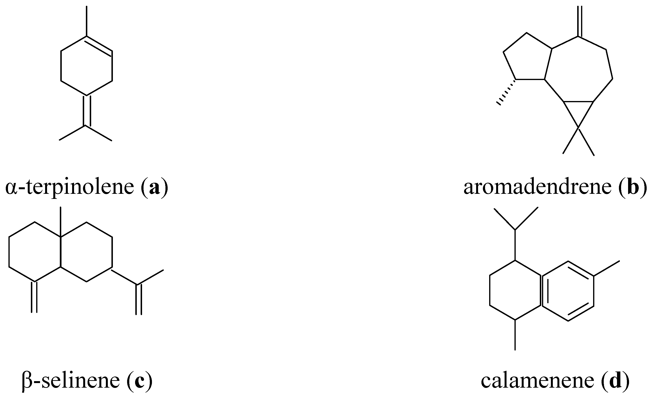 Molecules 16 08273 g003 550