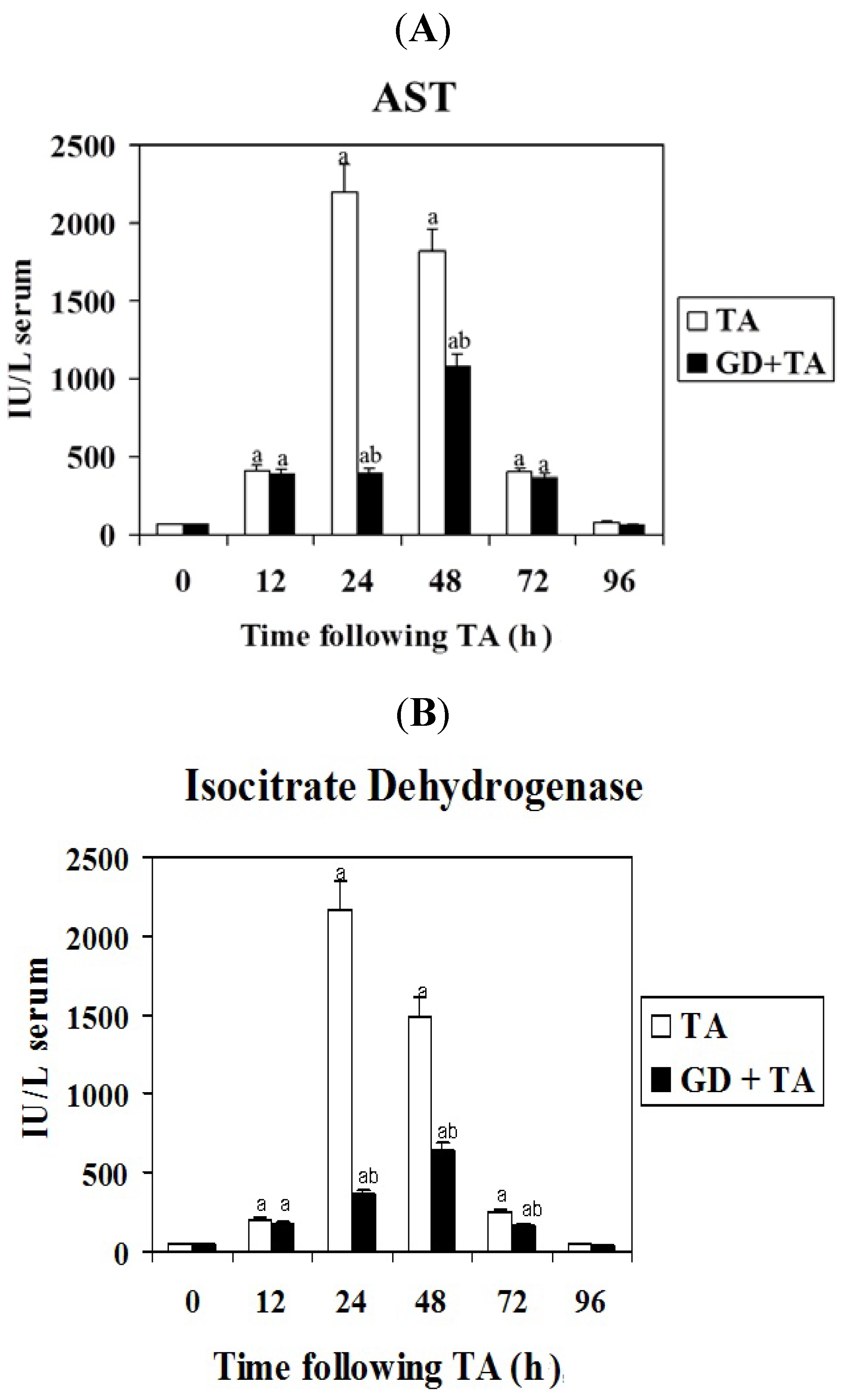 Molecules 16 08319 g001
