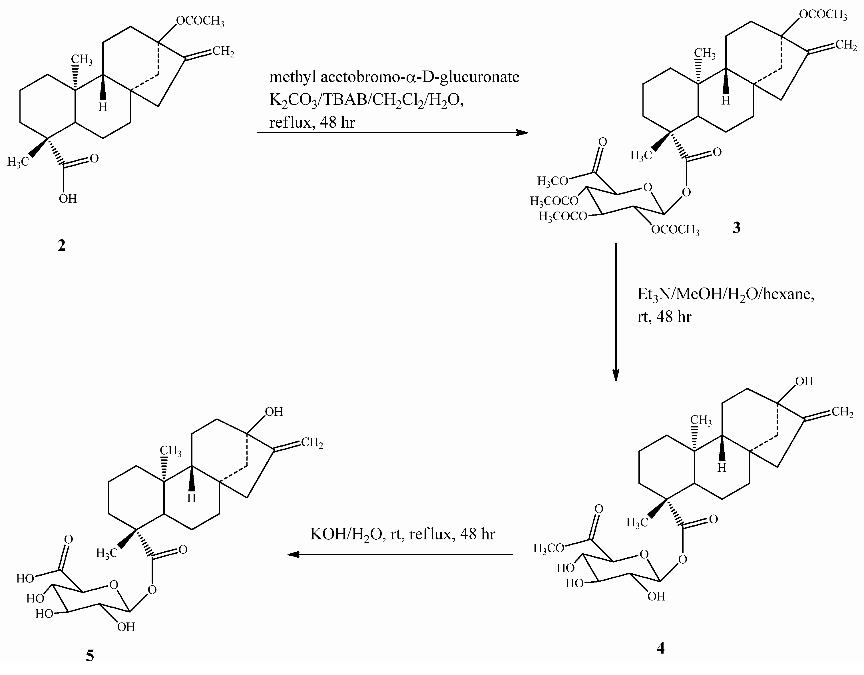 Molecules 16 08402 g002