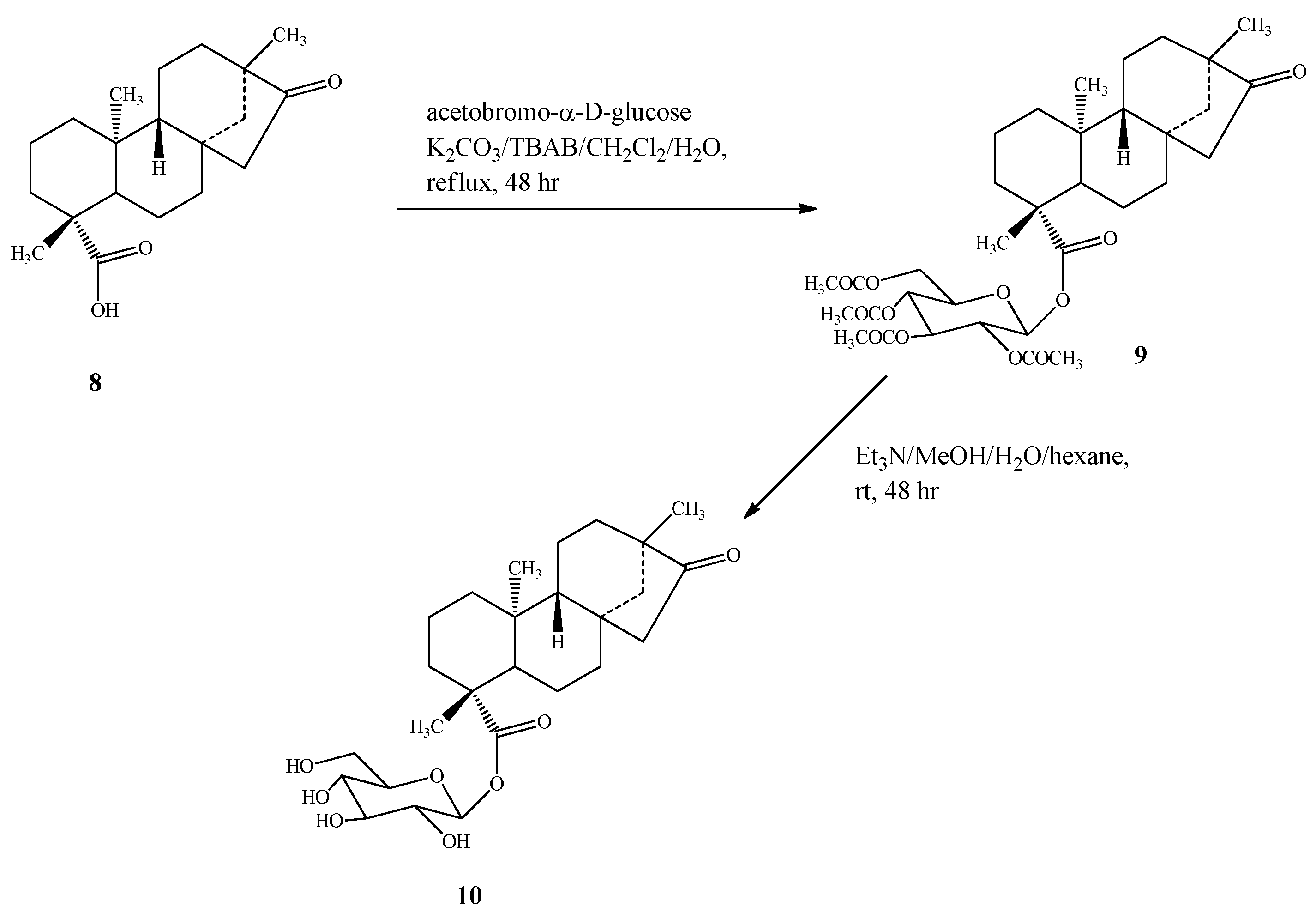 Molecules 16 08402 g004