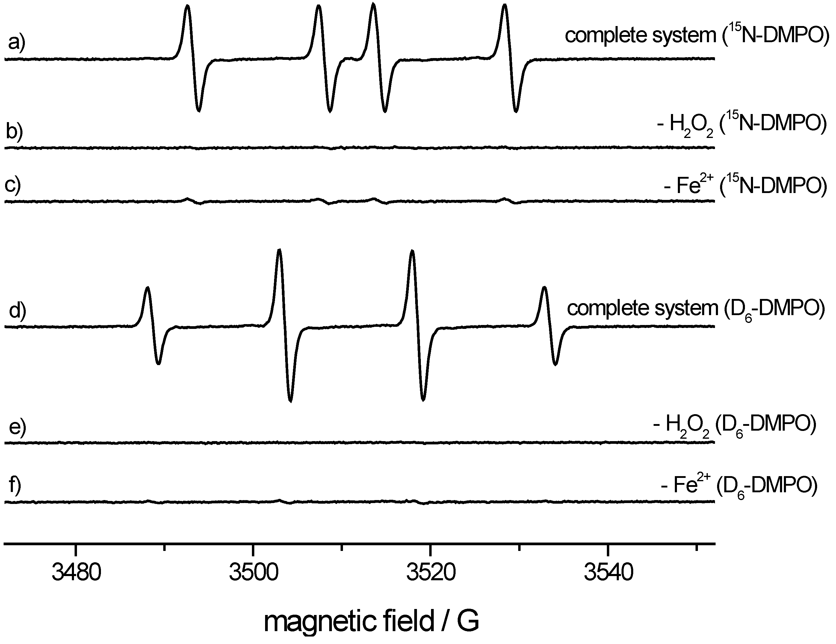 Molecules 16 08428 g001 550