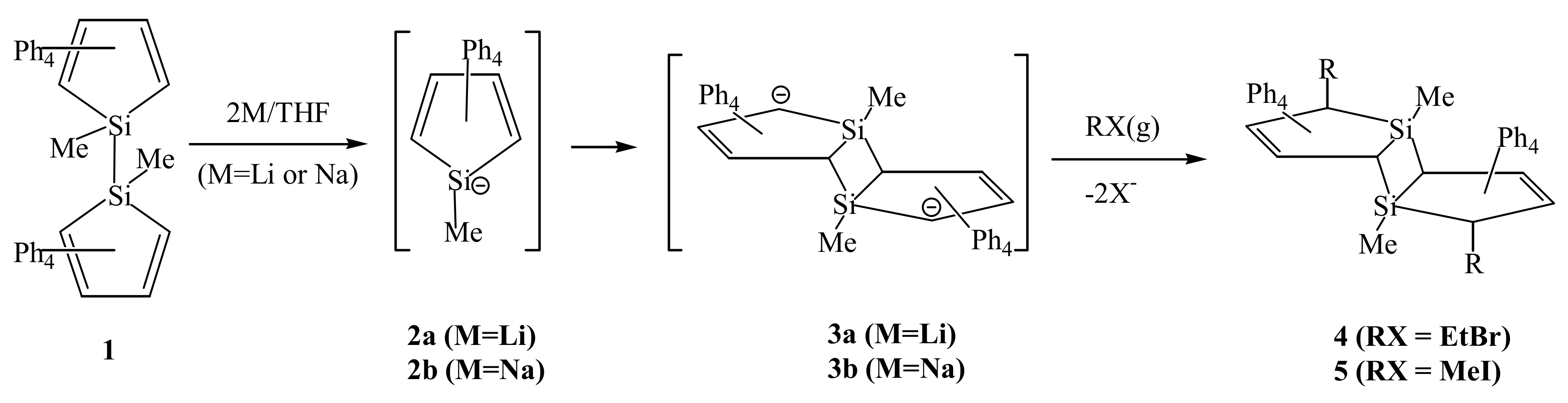 Molecules 16 08451 sch001 550