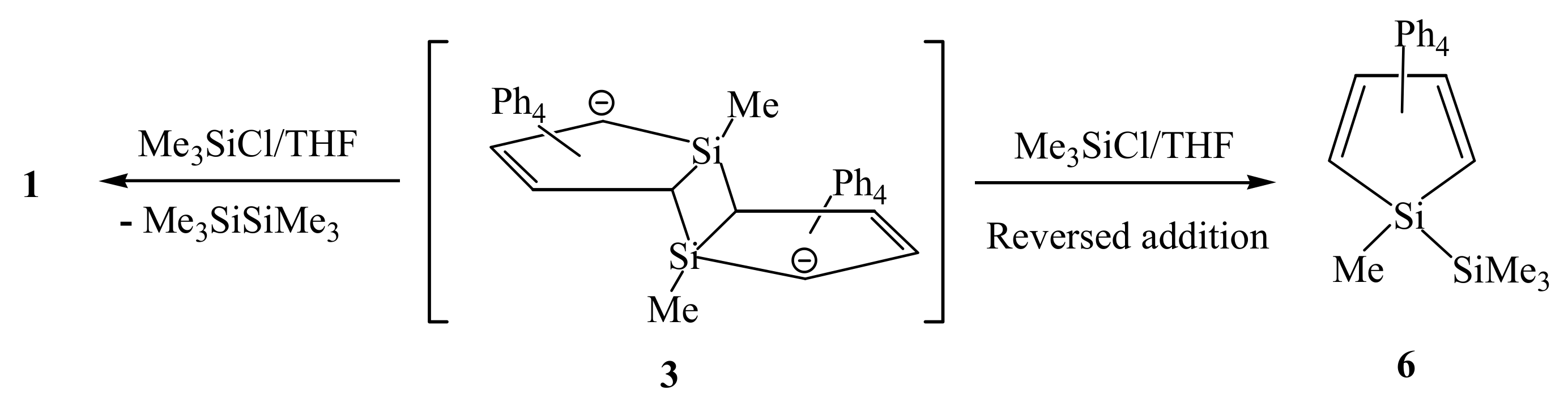 Molecules 16 08451 sch002 550