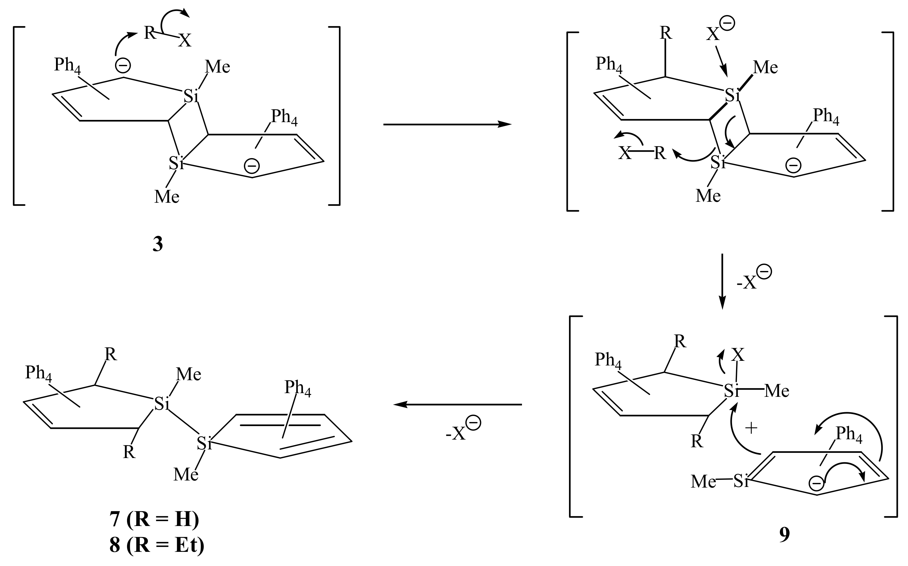 Molecules 16 08451 sch005 550