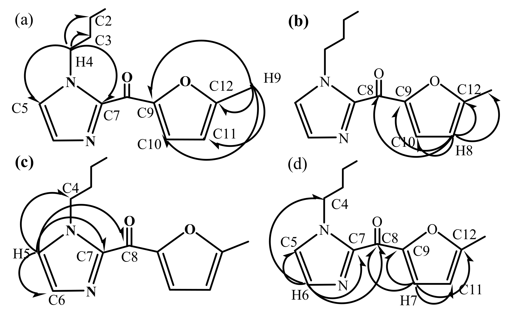 Molecules 16 08463 g008 550
