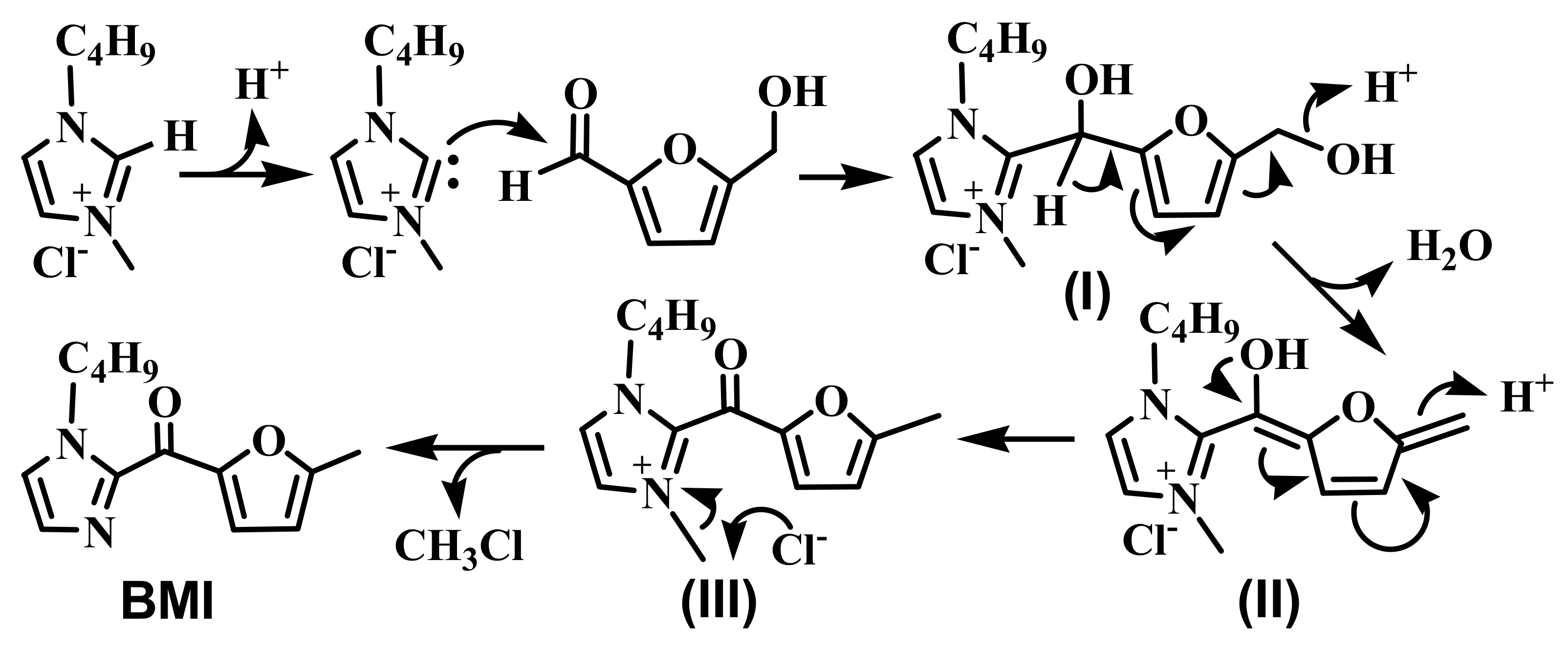 Molecules 16 08463 sch001 550
