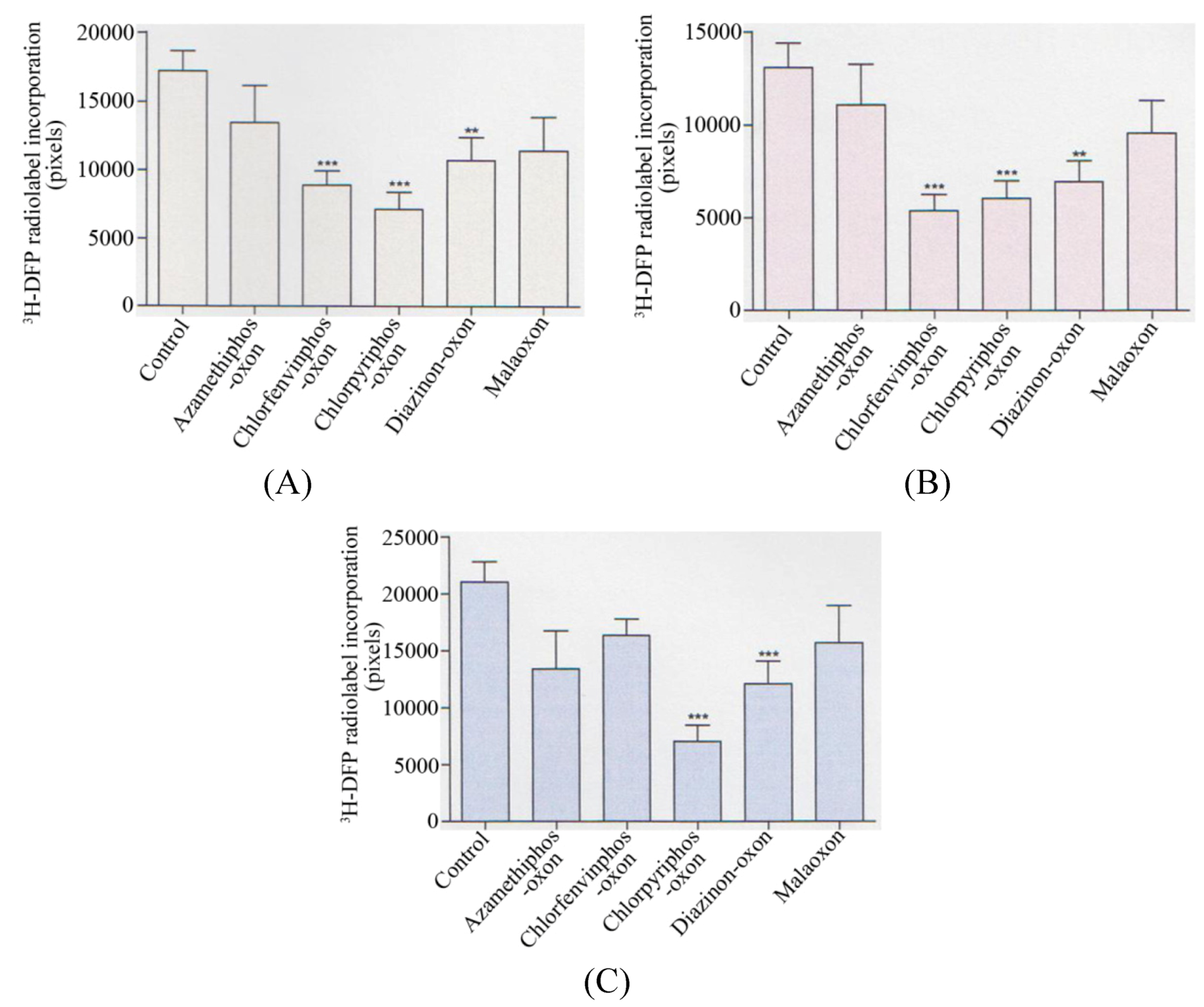 Molecules 16 08535 g003 550