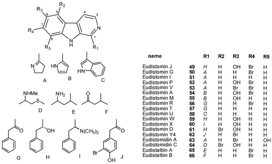 Molecules Free Full Text Alkaloids From Marine Ascidians Html