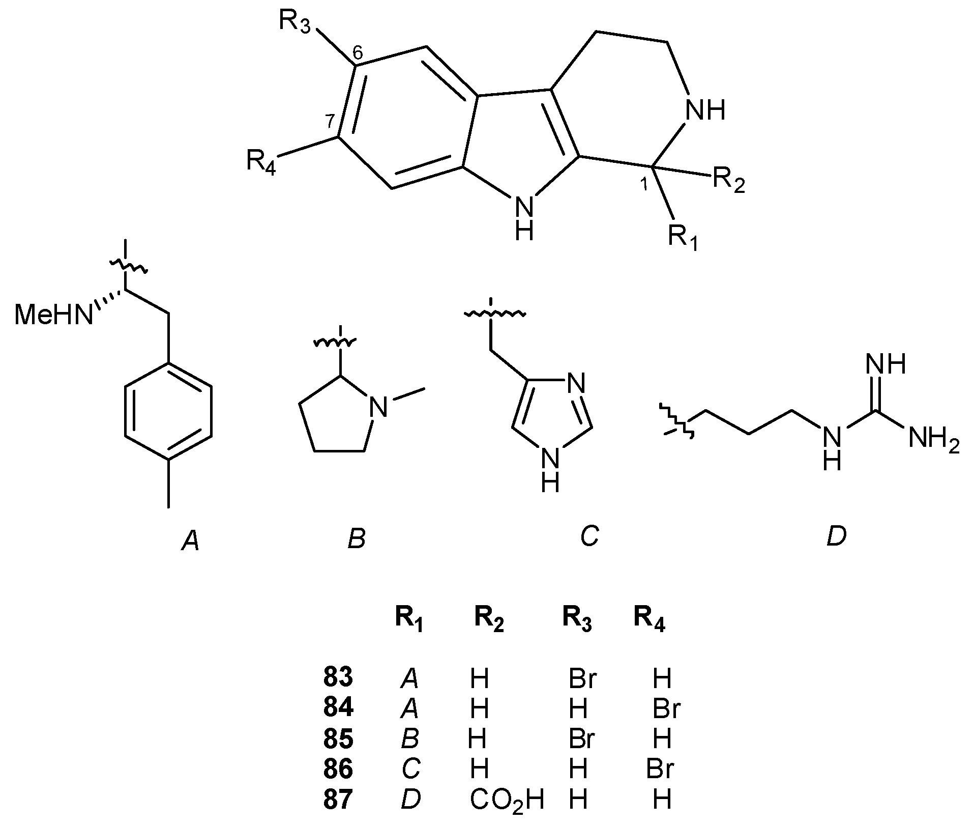 Molecules 16 08694 g009 550