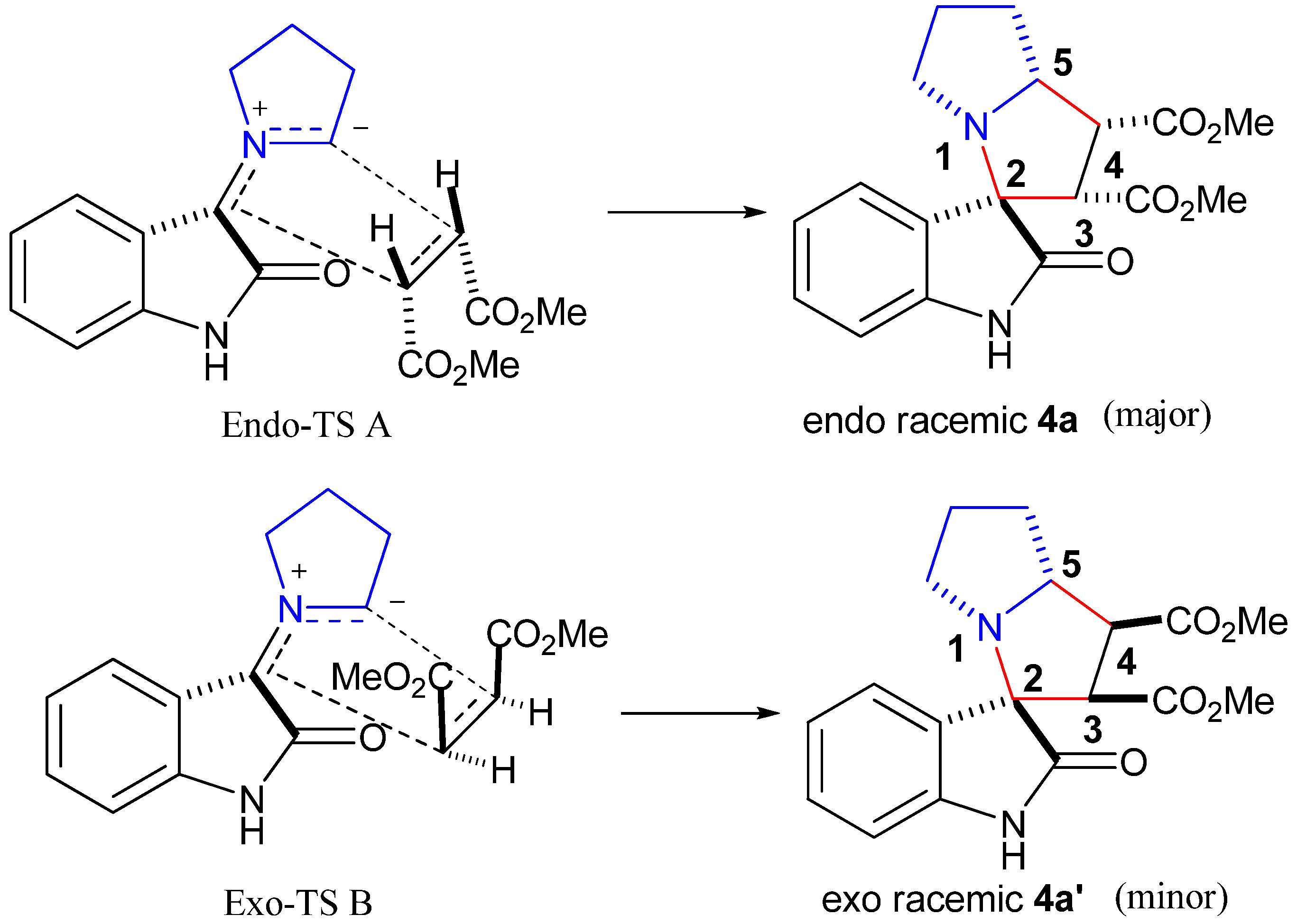 Molecules 16 08745 g003