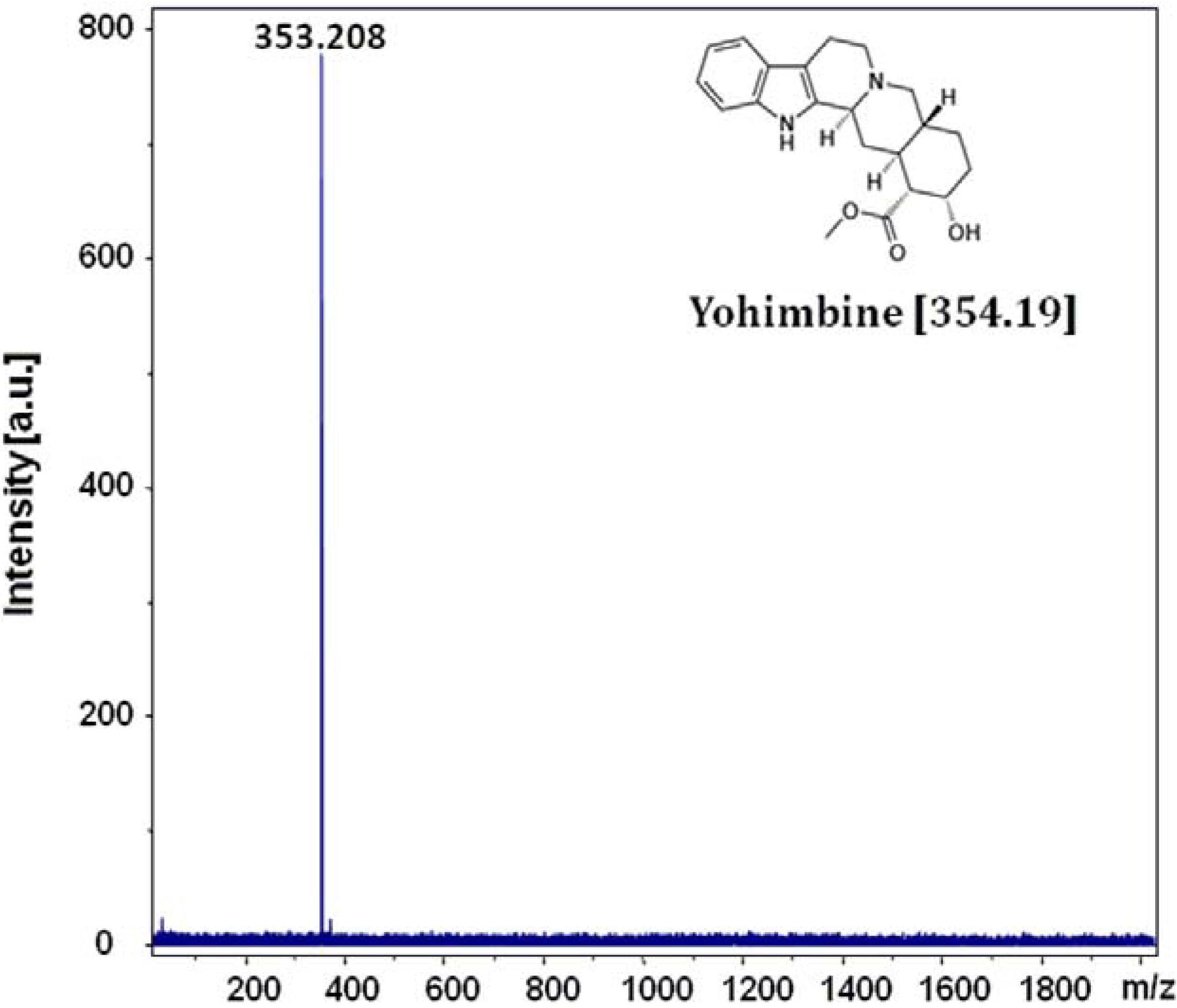 Molecules 16 08758 g003
