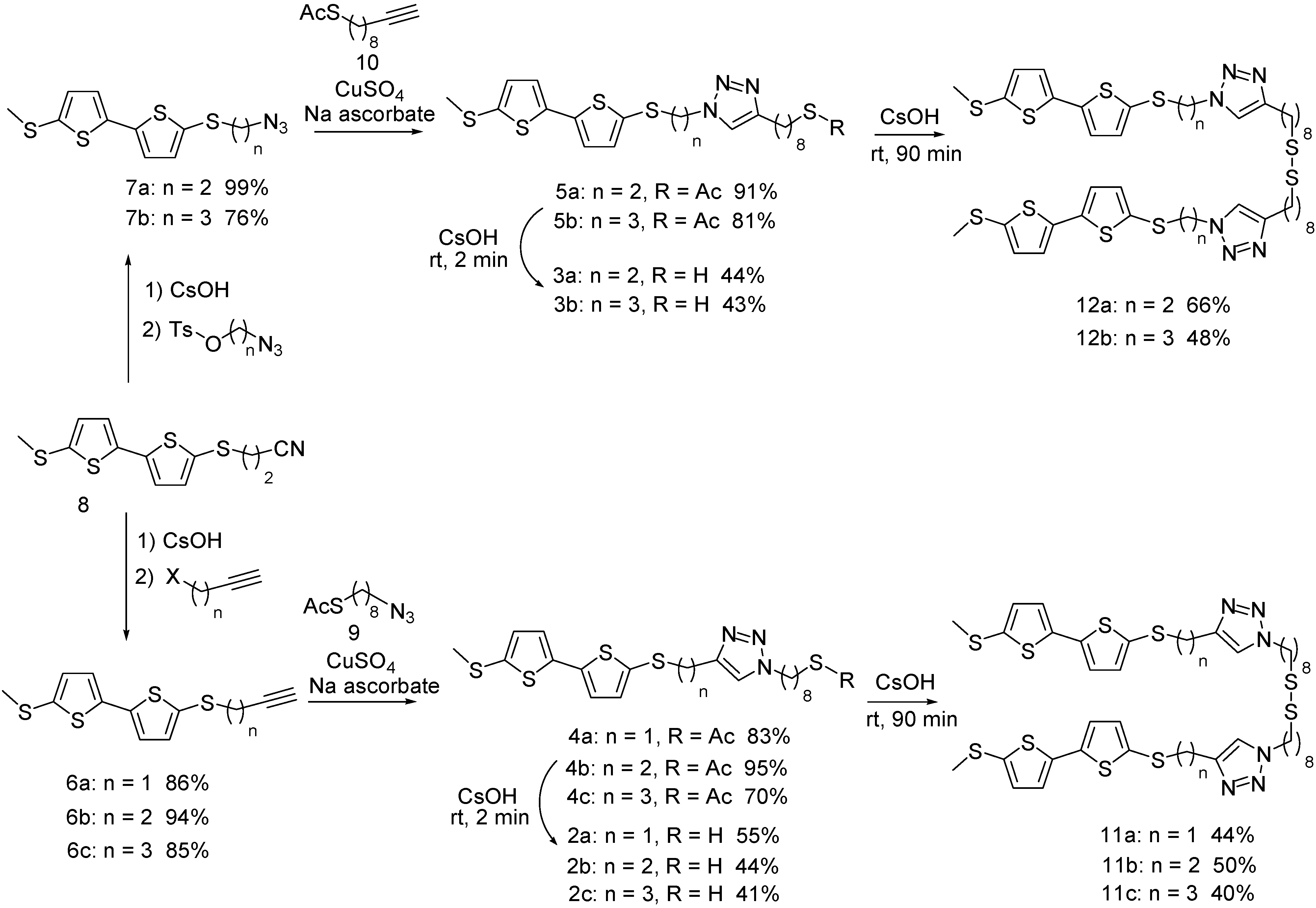 Molecules 16 08758 g004